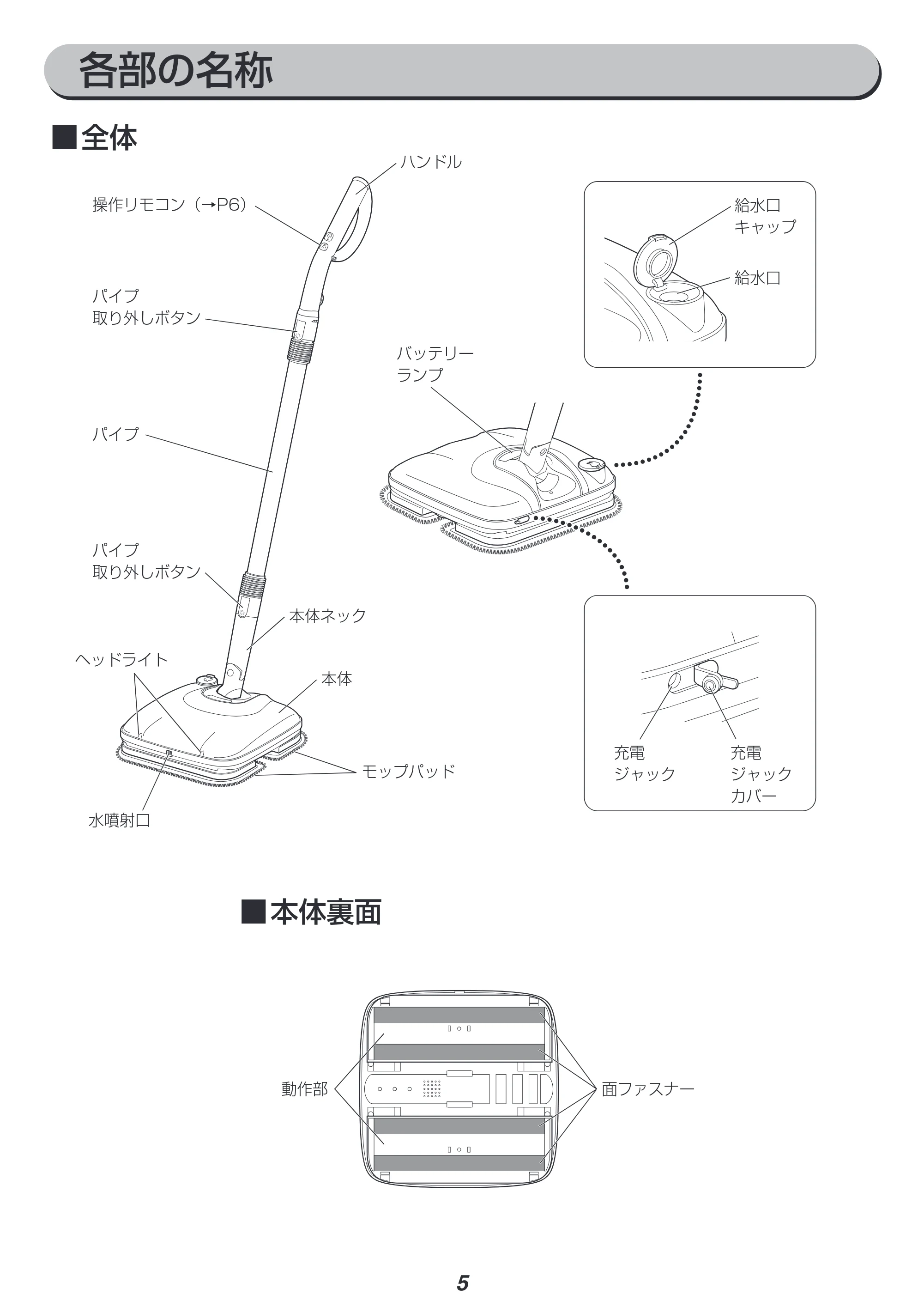 アイリスオーヤマ IC-M01 取扱説明書 — 原本ページ — 5ページ