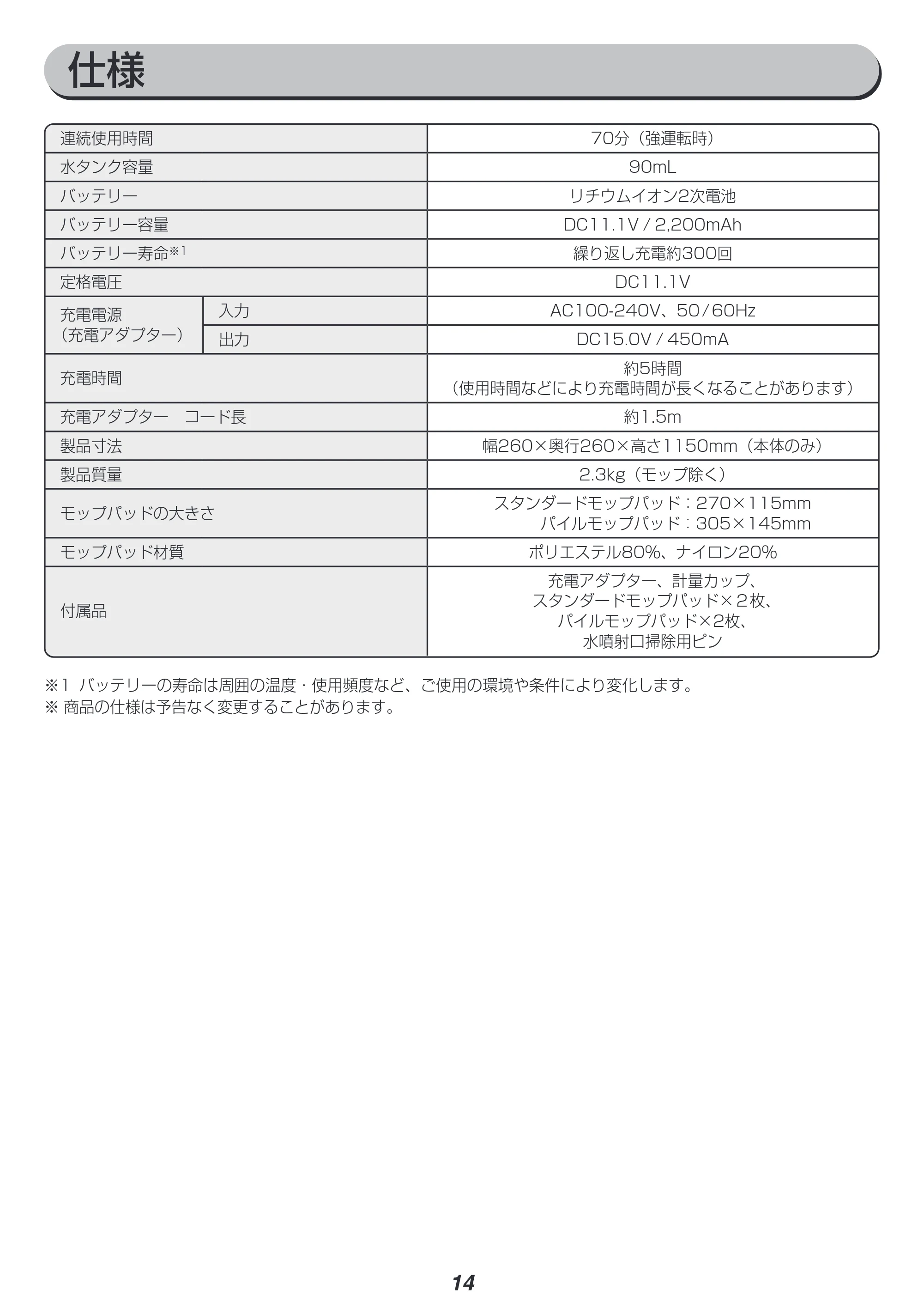 アイリスオーヤマ IC-M01 取扱説明書 — 原本ページ — 14ページ