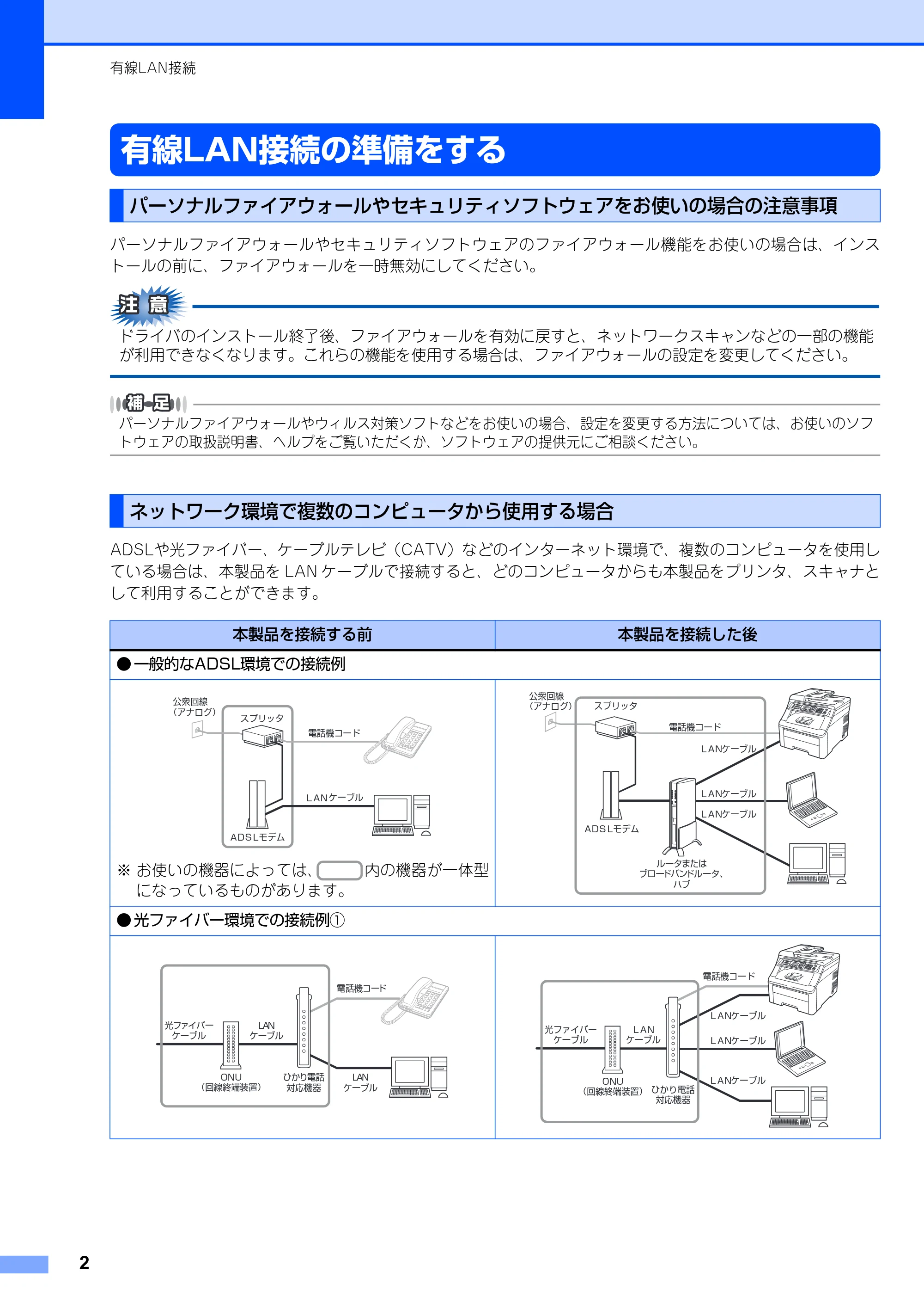 ブラザー DCP-9010CN / MFC-9120CN かんたん設置ガイド ～ネットワーク編～ — 有線LAN接続 — 原本ページ — 2ページ