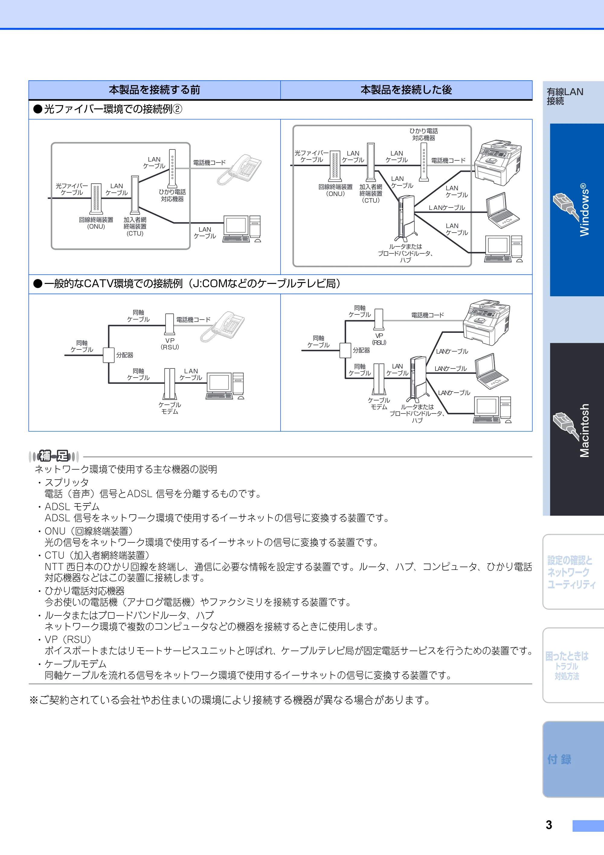 ブラザー DCP-9010CN / MFC-9120CN かんたん設置ガイド ～ネットワーク編～ — 原本ページ — 3ページ