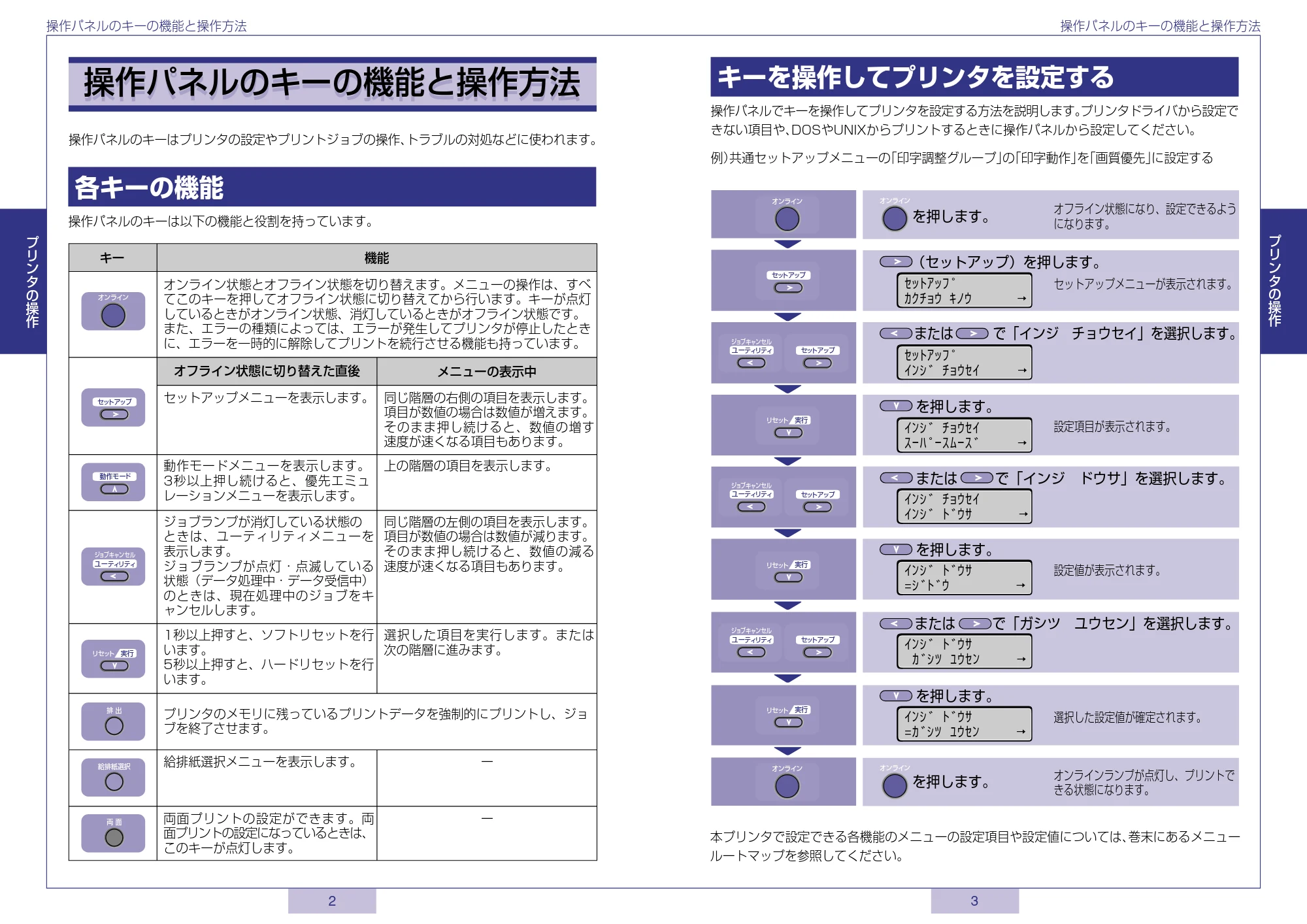キヤノン LBP-1910 かんたん操作ガイド 2006年5月25日更新 (PDF形式/1.44Mバイト) — 原本ページ — 2ページ