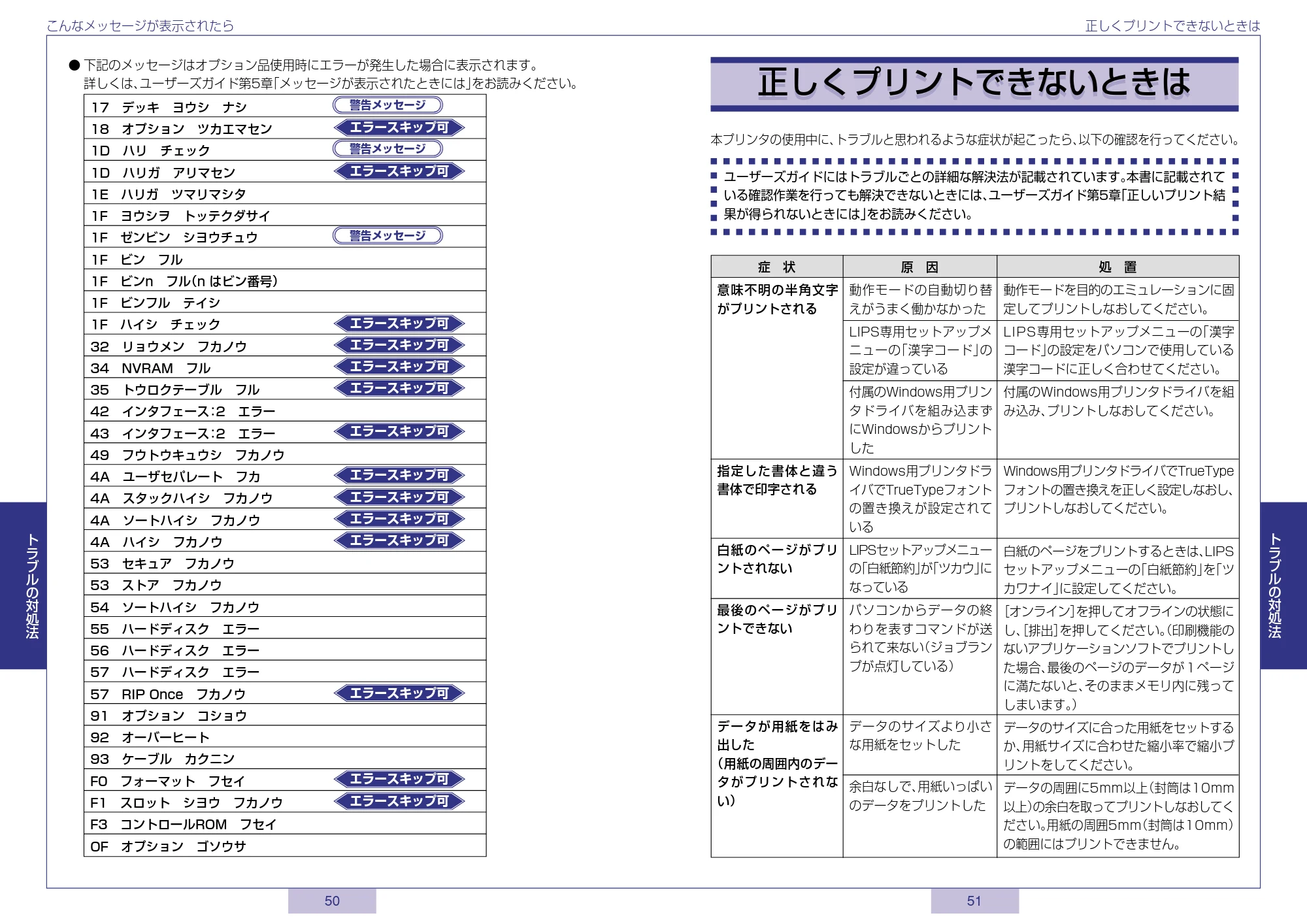 キヤノン LBP-1910 かんたん操作ガイド 2006年5月25日更新 (PDF形式/1.44Mバイト) — 原本ページ — 26ページ