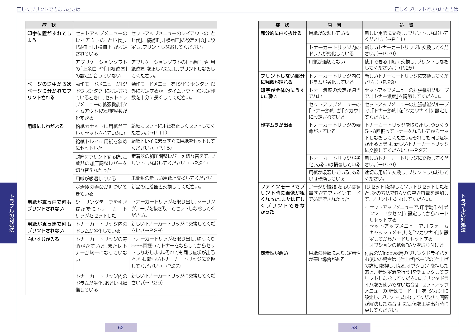 キヤノン LBP-1910 かんたん操作ガイド 2006年5月25日更新 (PDF形式/1.44Mバイト) — 原本ページ — 27ページ