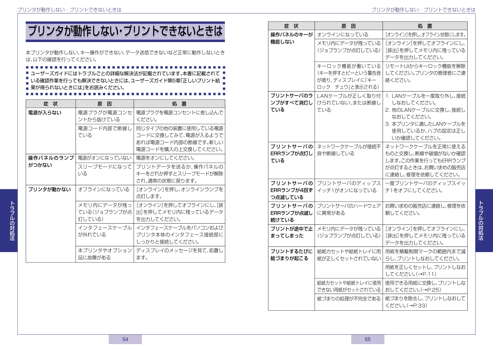 キヤノン LBP-1910 かんたん操作ガイド 2006年5月25日更新 (PDF形式/1.44Mバイト) — 原本ページ — 28ページ