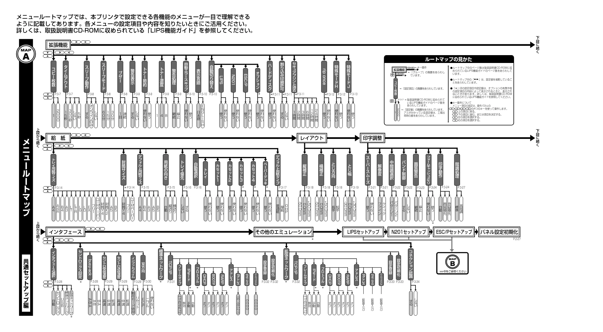 キヤノン LBP-1910 かんたん操作ガイド 2006年5月25日更新 (PDF形式/1.44Mバイト) — 原本ページ — 32ページ