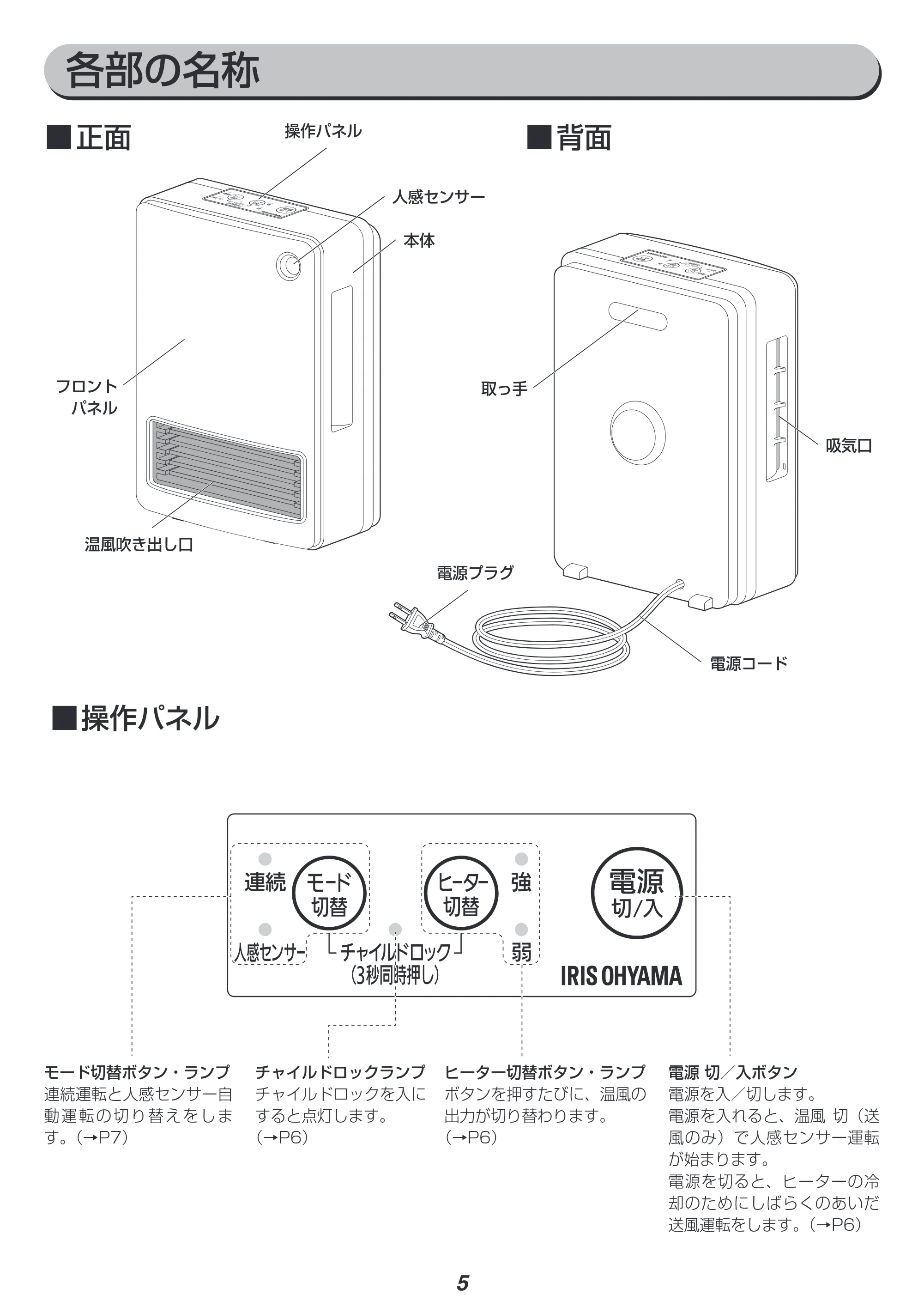 アイリスオーヤマ JCH-125T 取扱説明書 — 原本ページ — 5ページ
