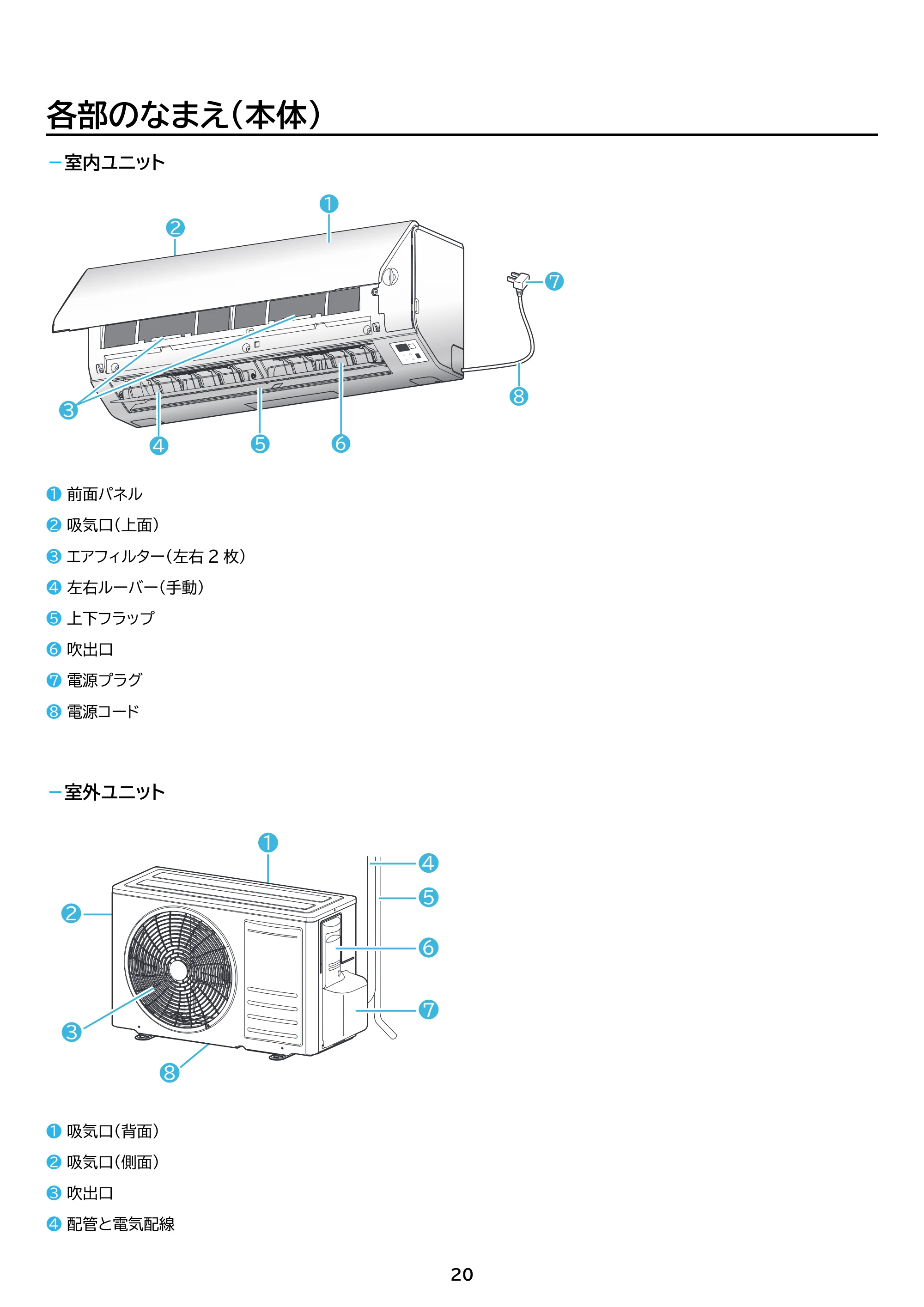 アイリスオーヤマ IHF-2202SC 取扱説明書 — 原本ページ — 20ページ