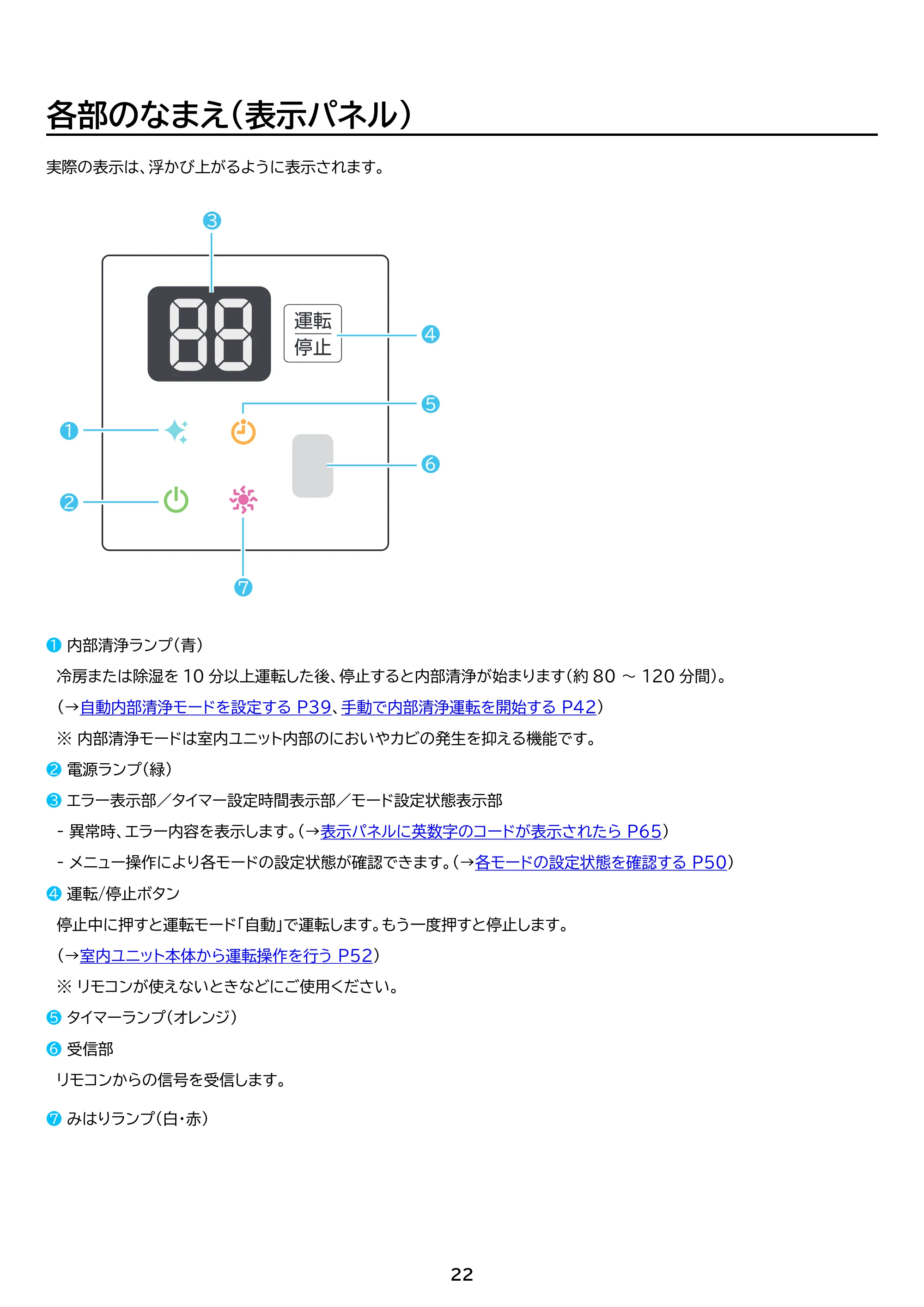 アイリスオーヤマ IHF-2202SC 取扱説明書 — 原本ページ — 22ページ