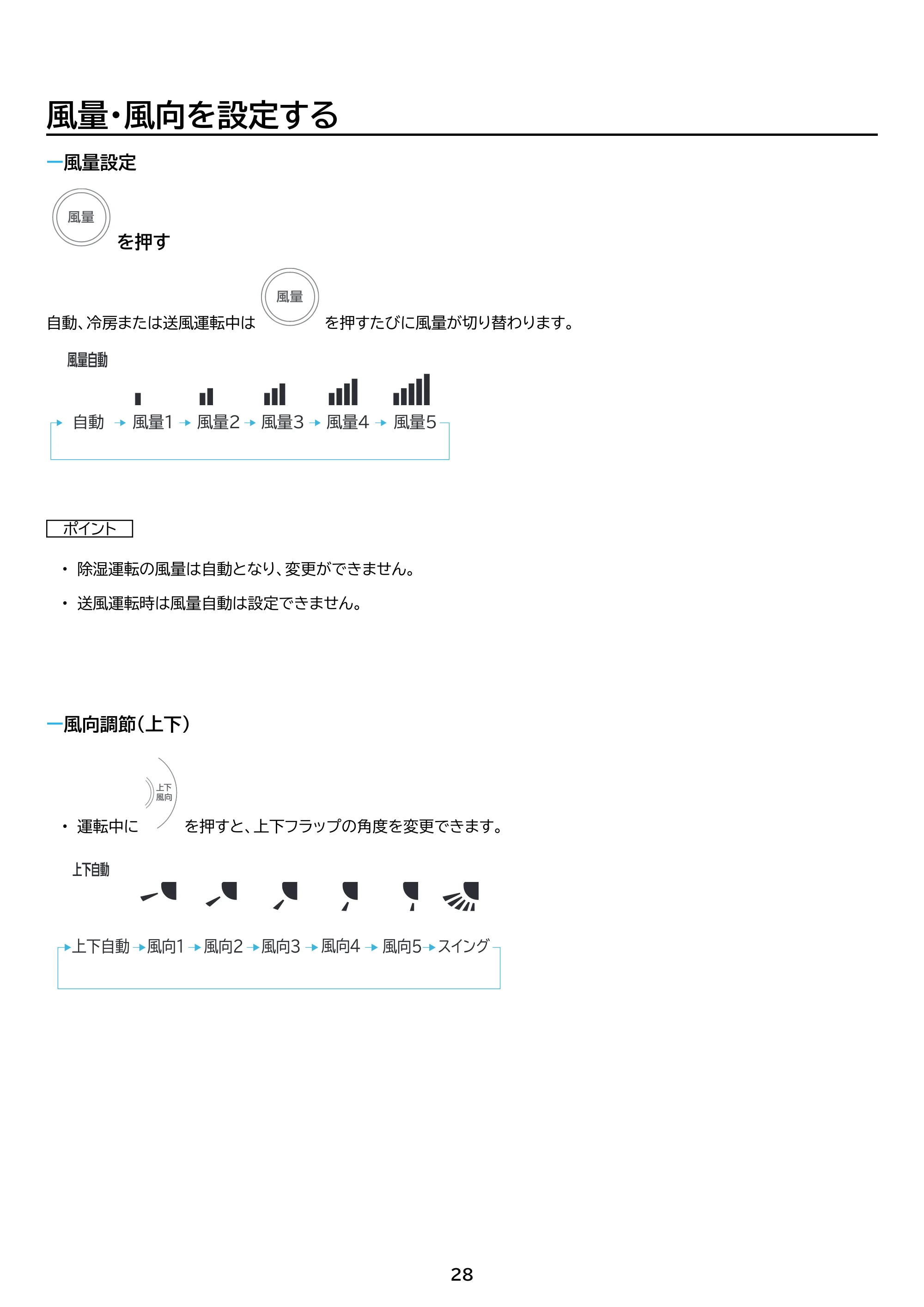 アイリスオーヤマ IHF-2202SC 取扱説明書 — 原本ページ — 28ページ