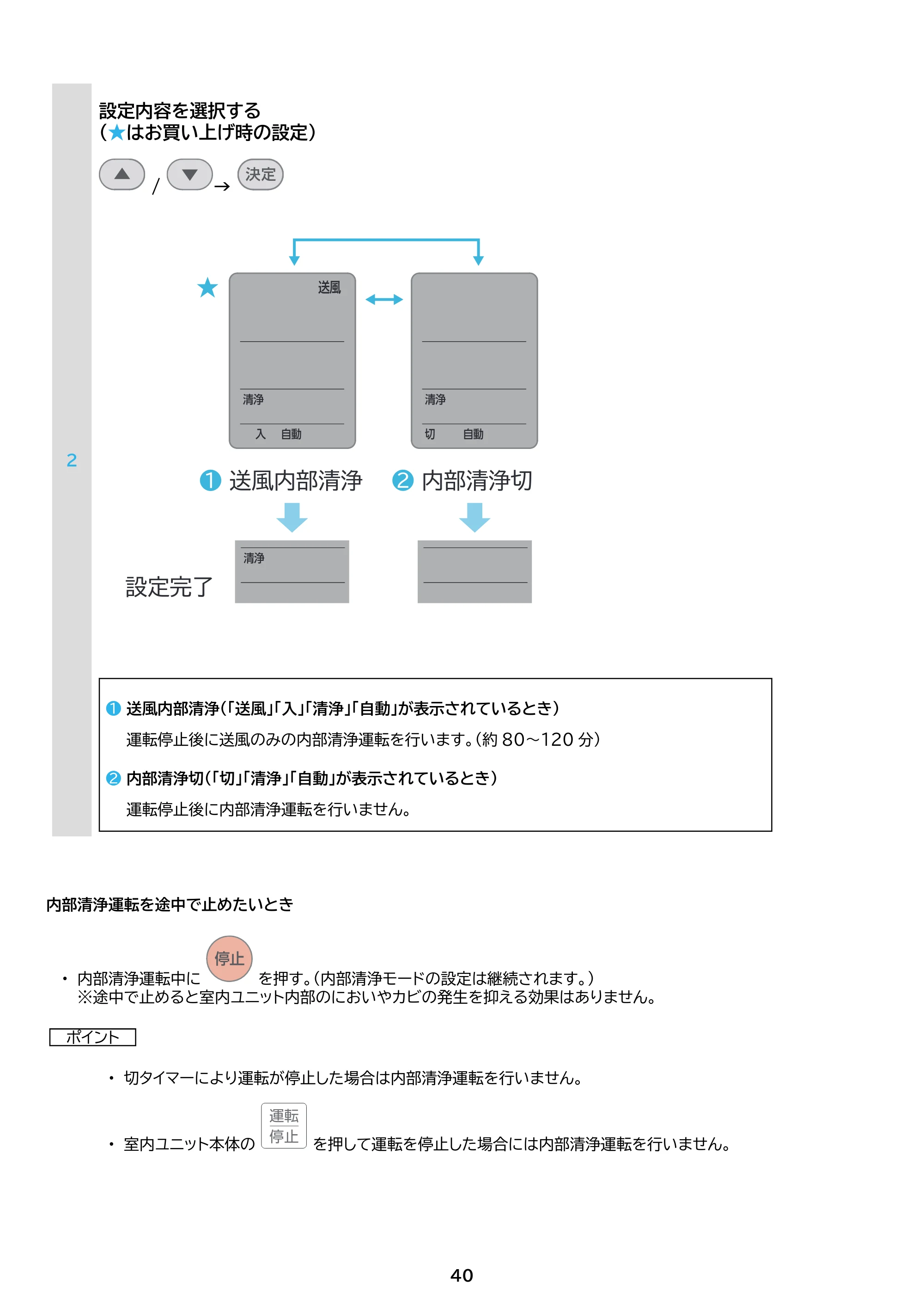 アイリスオーヤマ IHF-2202SC 取扱説明書 — 原本ページ — 40ページ