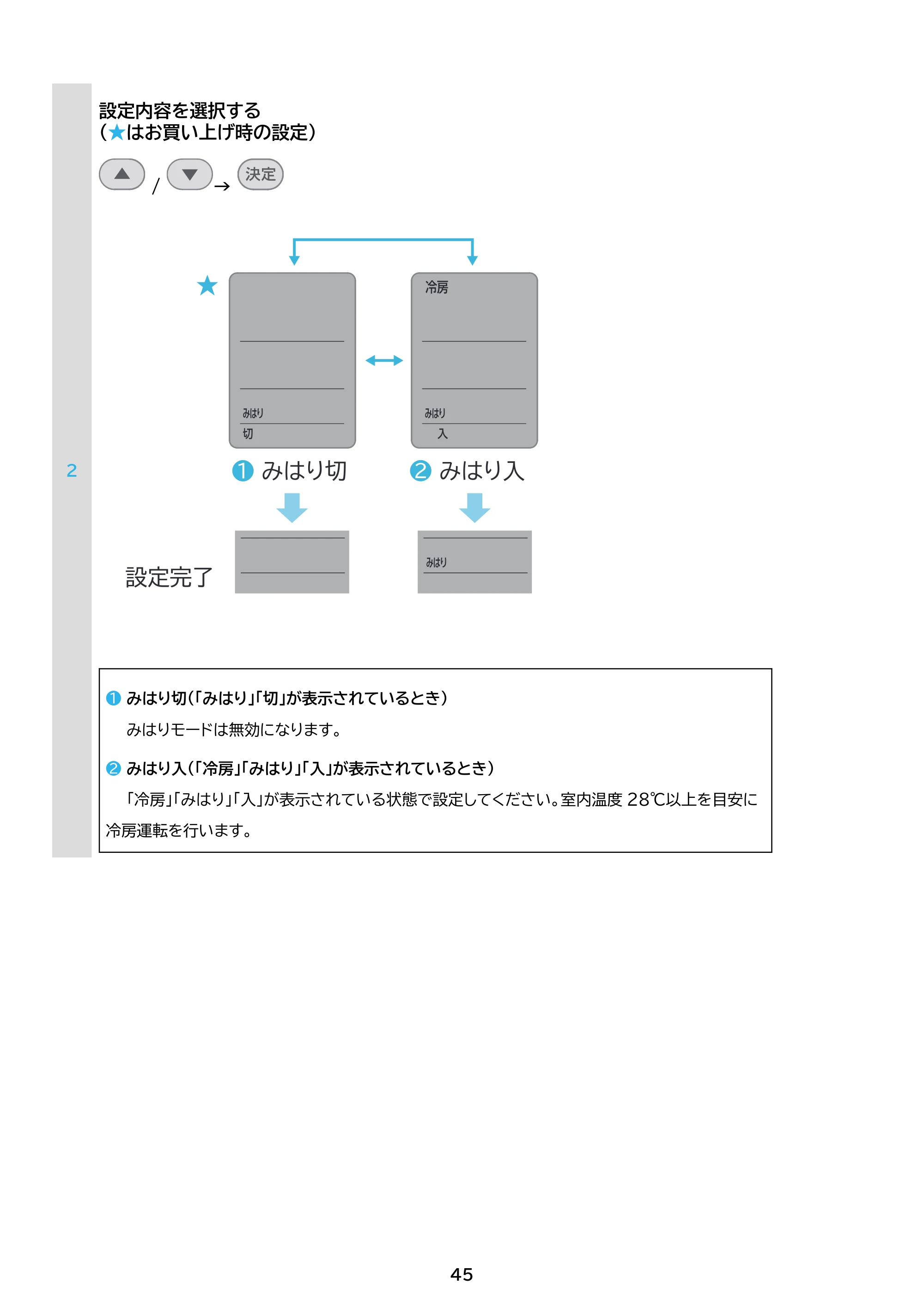アイリスオーヤマ IHF-2202SC 取扱説明書 — 原本ページ — 45ページ
