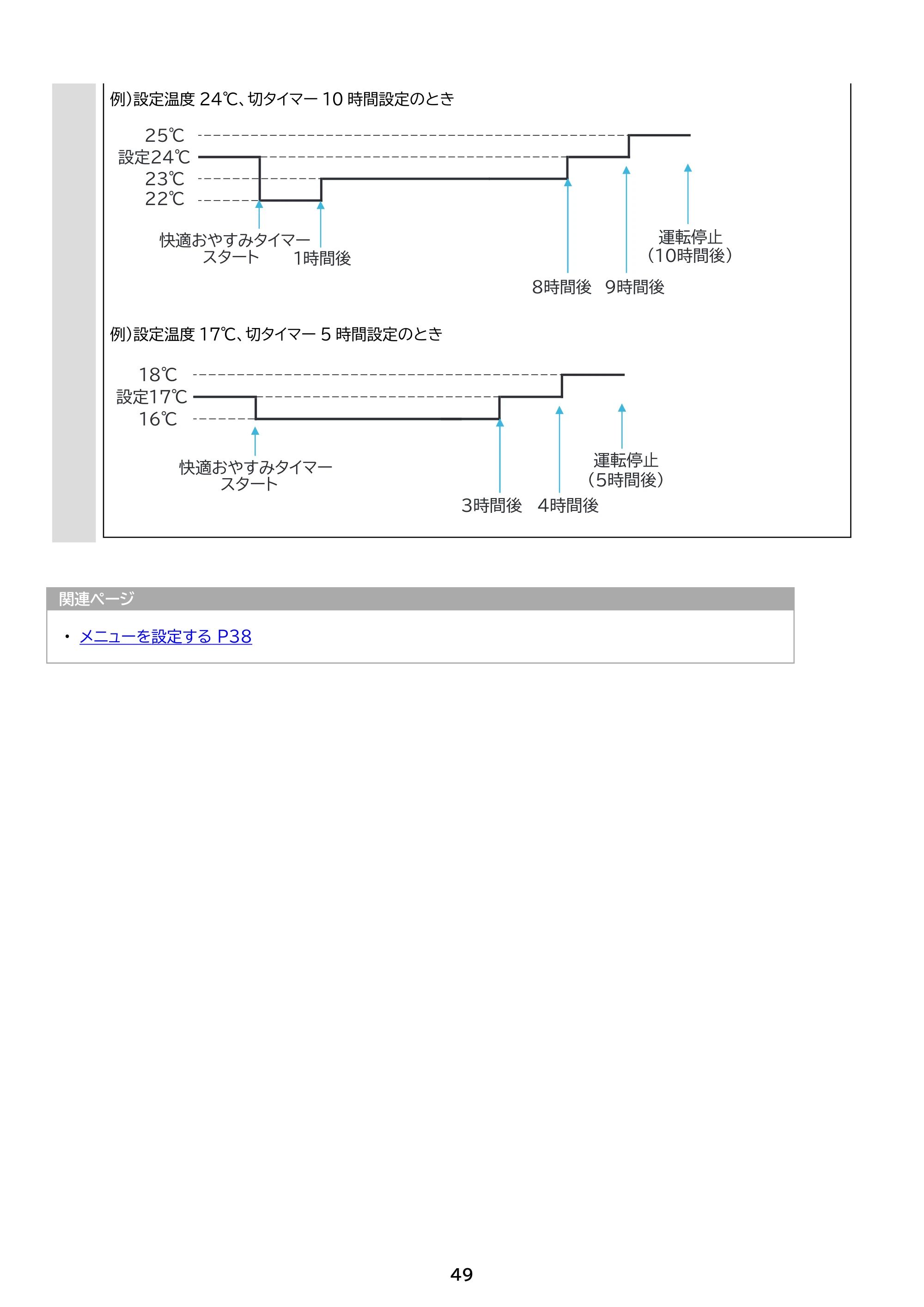 アイリスオーヤマ IHF-2202SC 取扱説明書 — 原本ページ — 49ページ