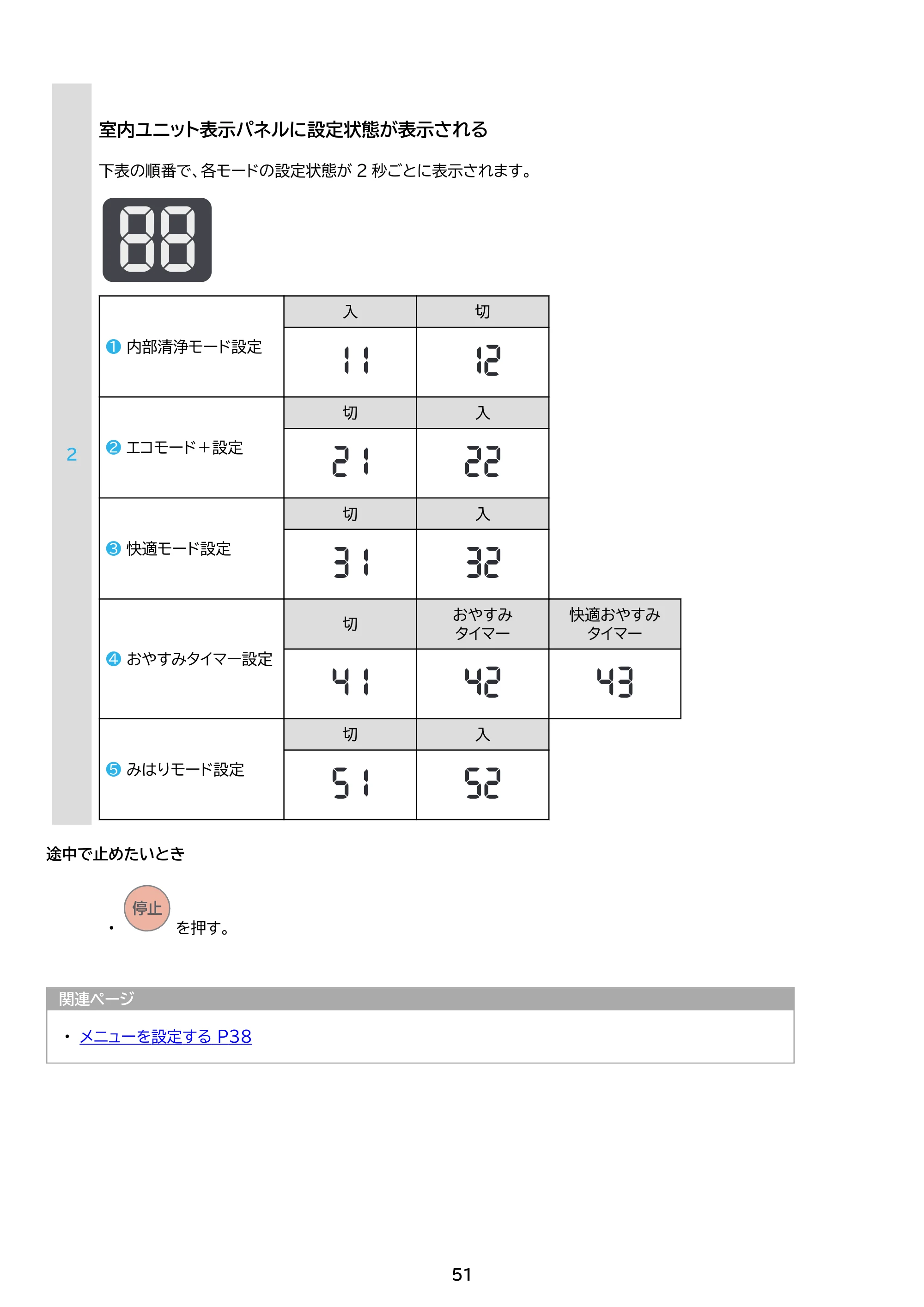 アイリスオーヤマ IHF-2202SC 取扱説明書 — 原本ページ — 51ページ