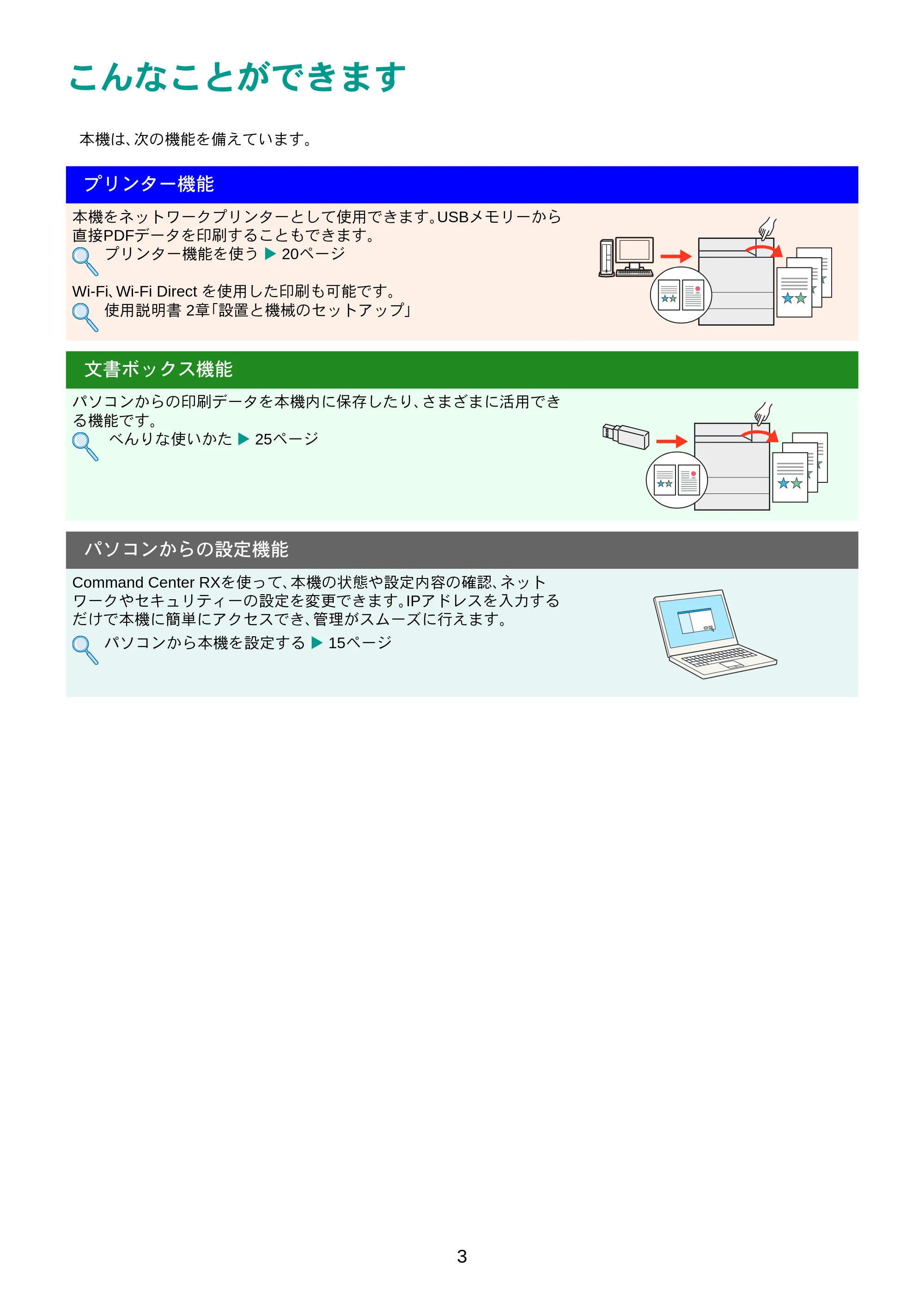 京セラ ECOSYS P8060cdn ECOSYS P8060cdn クイックインストールガイド — 原本ページ — 3ページ