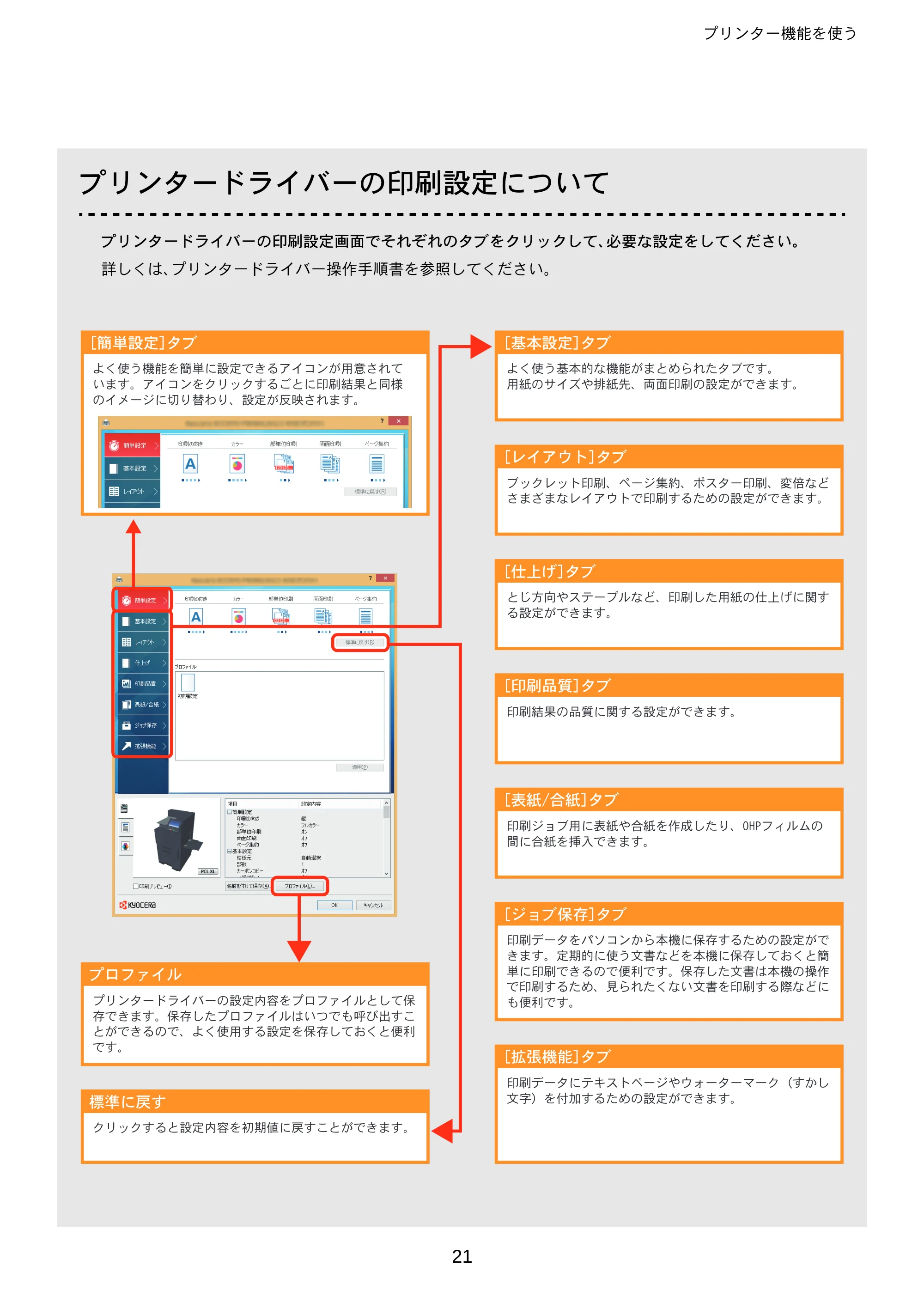 京セラ ECOSYS P8060cdn ECOSYS P8060cdn クイックインストールガイド — 原本ページ — 21ページ