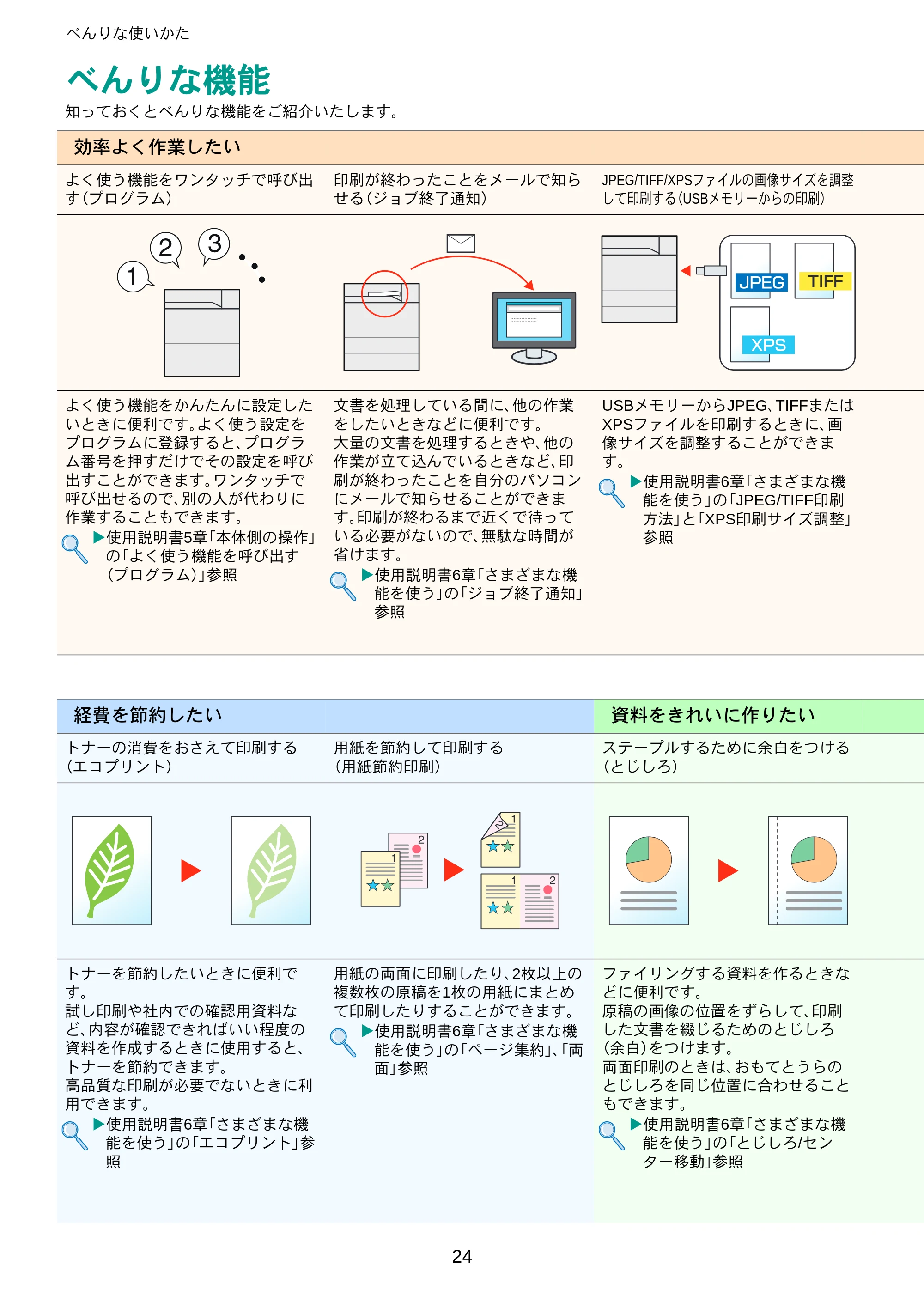京セラ ECOSYS P8060cdn ECOSYS P8060cdn クイックインストールガイド — べんりな使いかた — 原本ページ — 24ページ