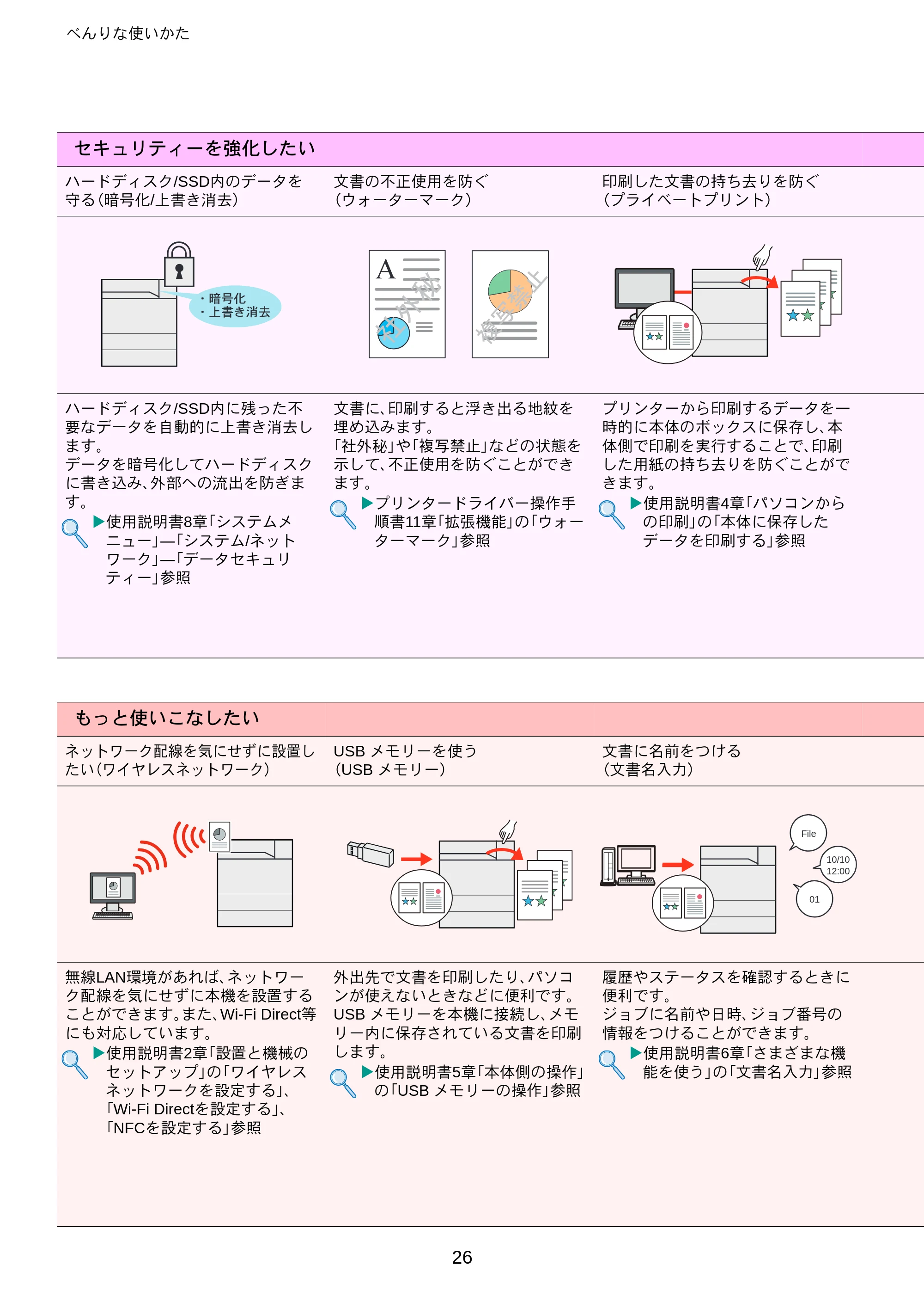 京セラ ECOSYS P8060cdn ECOSYS P8060cdn クイックインストールガイド — 原本ページ — 26ページ