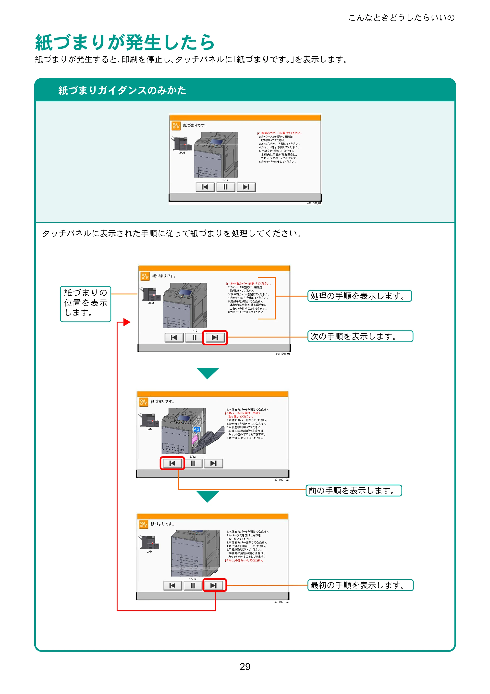 京セラ ECOSYS P8060cdn ECOSYS P8060cdn クイックインストールガイド — 紙づまりが発生したら — 原本ページ — 29ページ