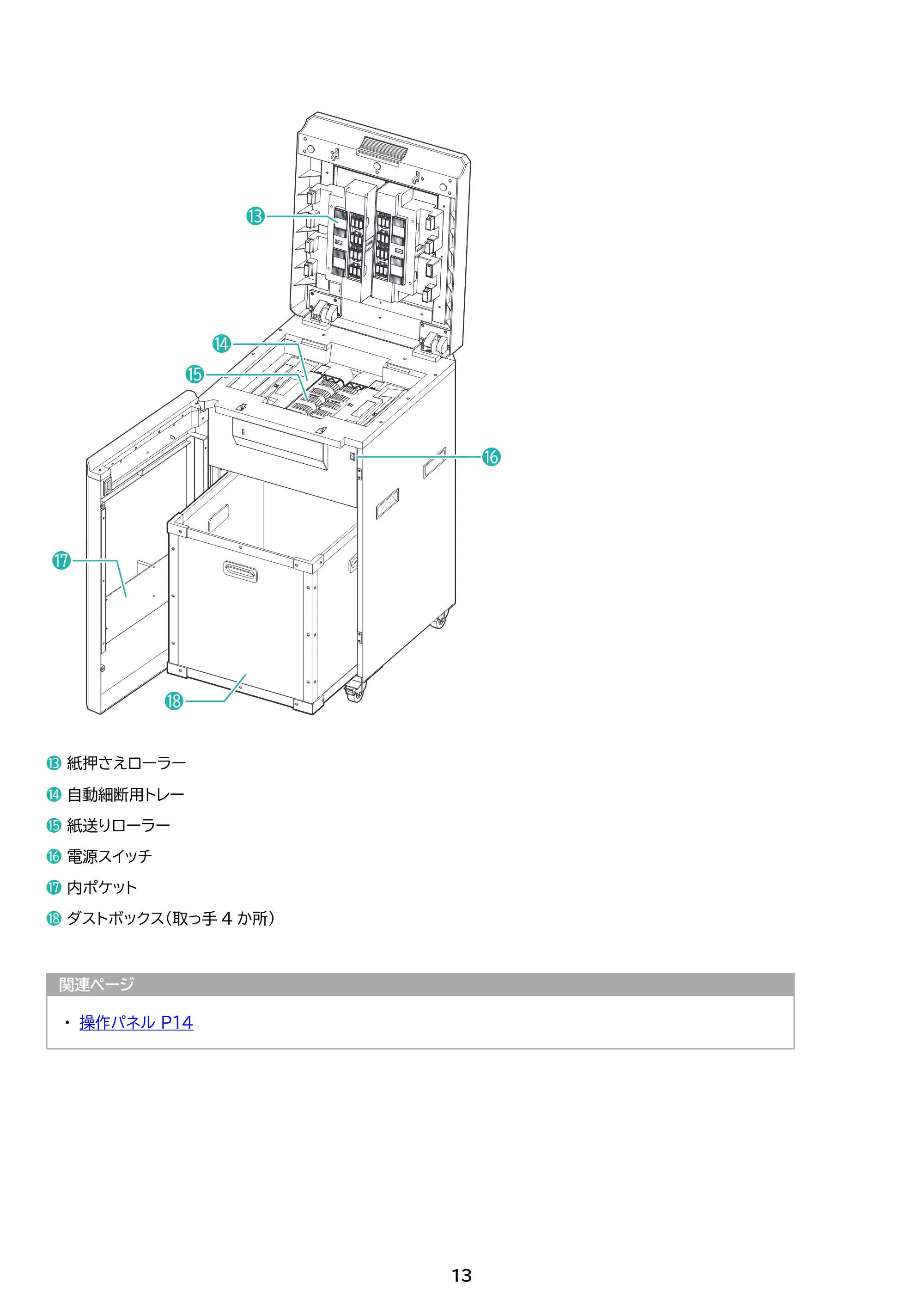 アイリスオーヤマ AF350C-A3 取扱説明書 — 原本ページ — 13ページ
