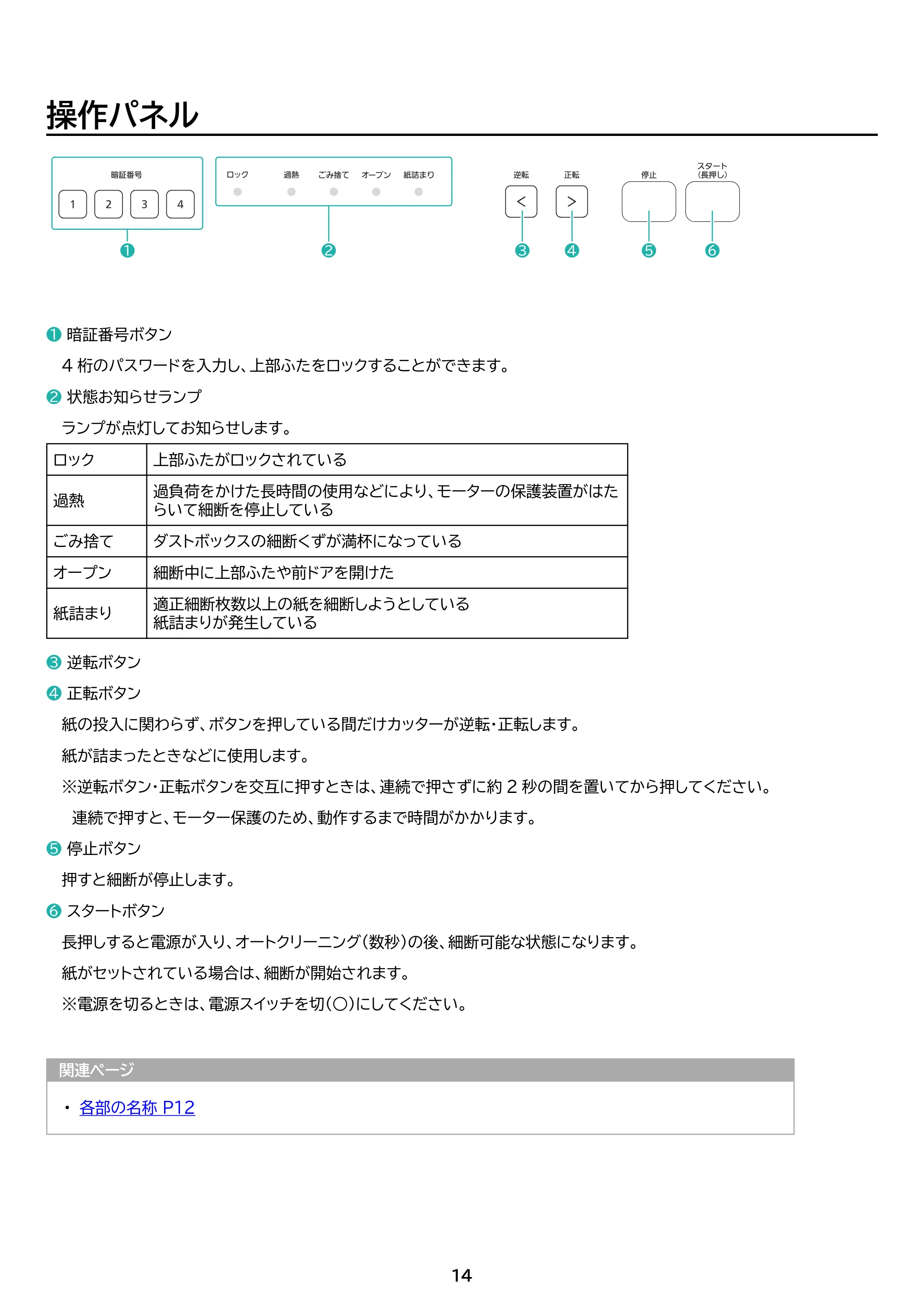 アイリスオーヤマ AF350C-A3 取扱説明書 — 原本ページ — 14ページ