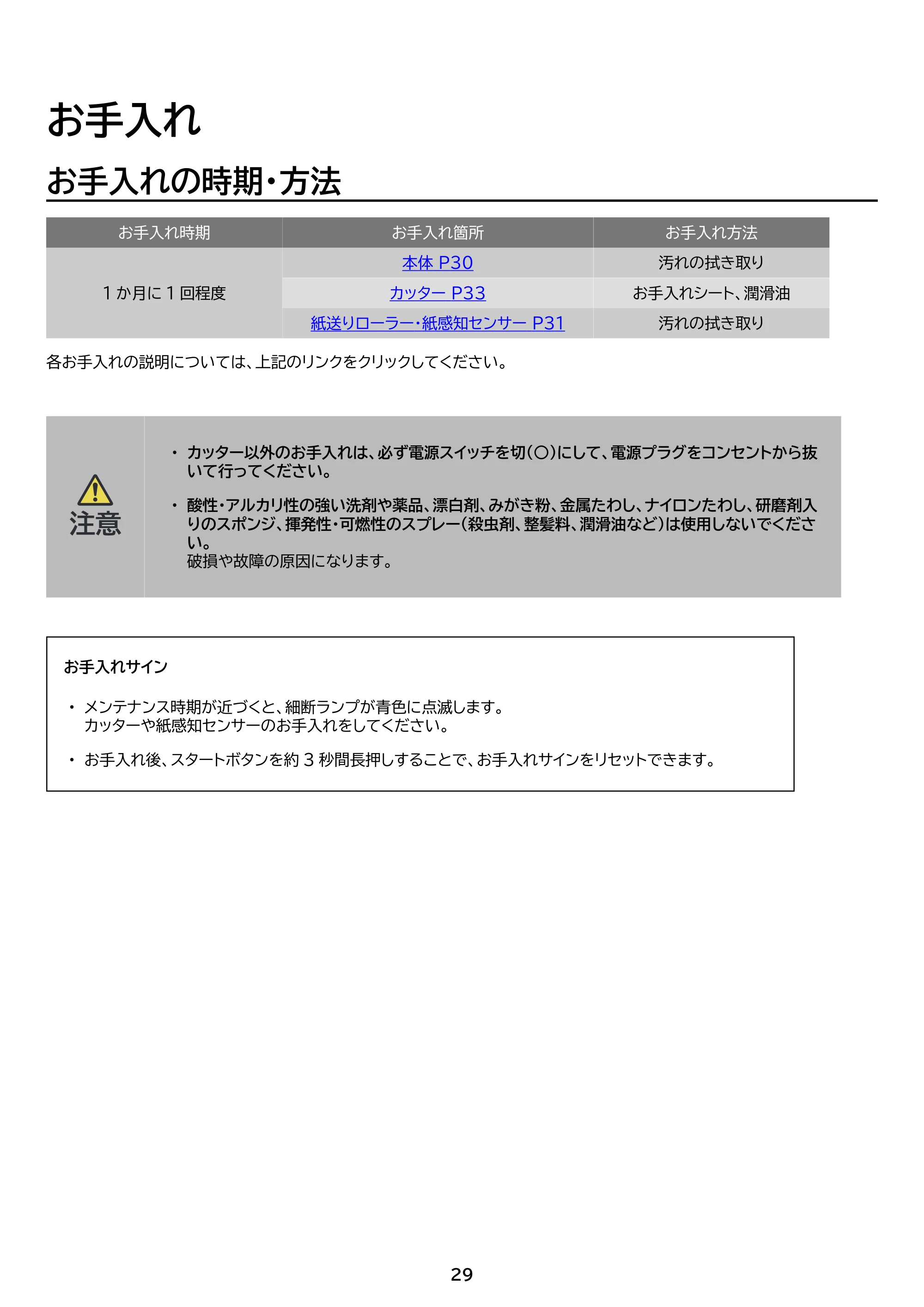 アイリスオーヤマ AF350C-A3 取扱説明書 — 原本ページ — 29ページ