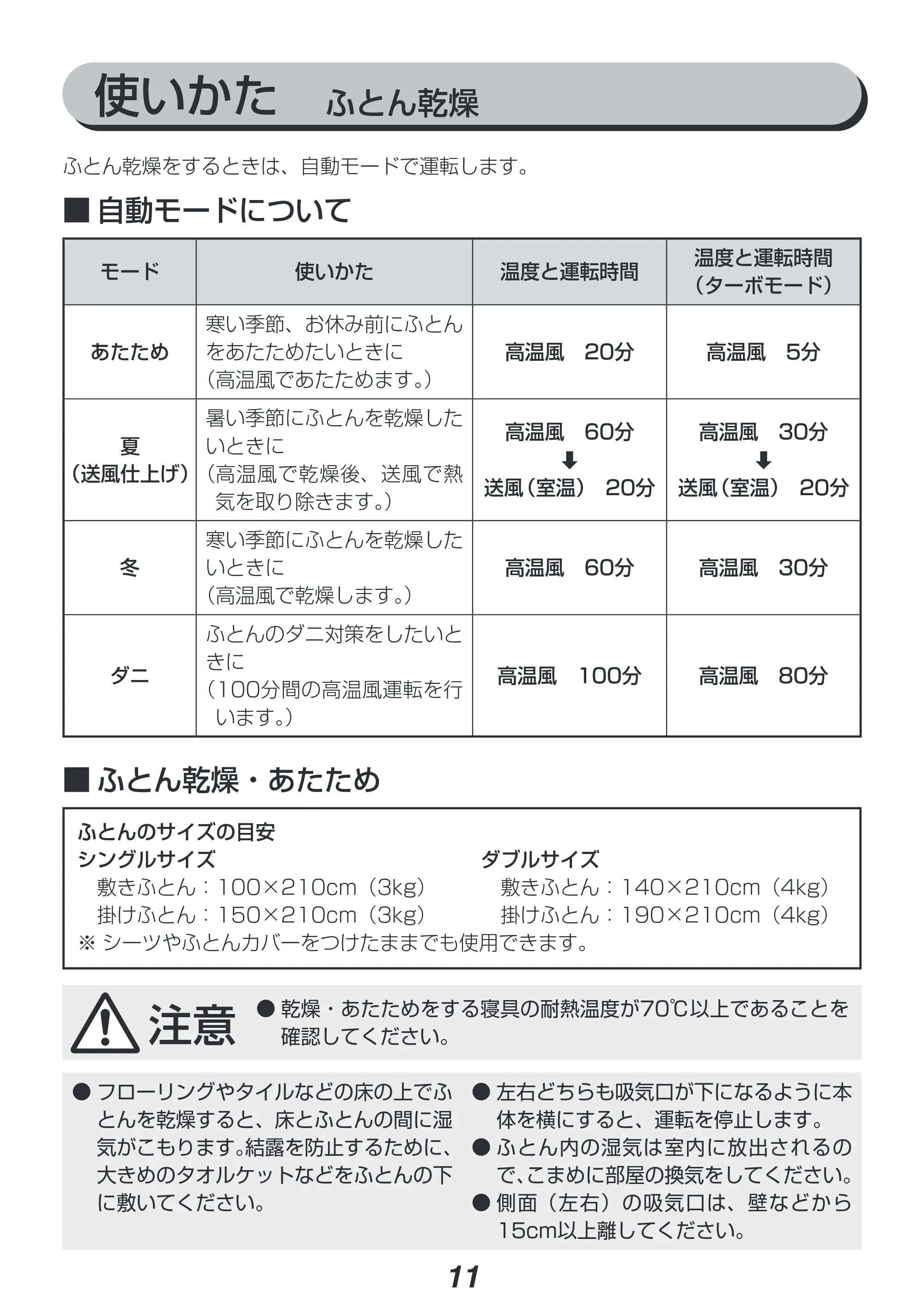 アイリスオーヤマ FK-WH1-CDBM 取扱説明書 — 原本ページ — 11ページ
