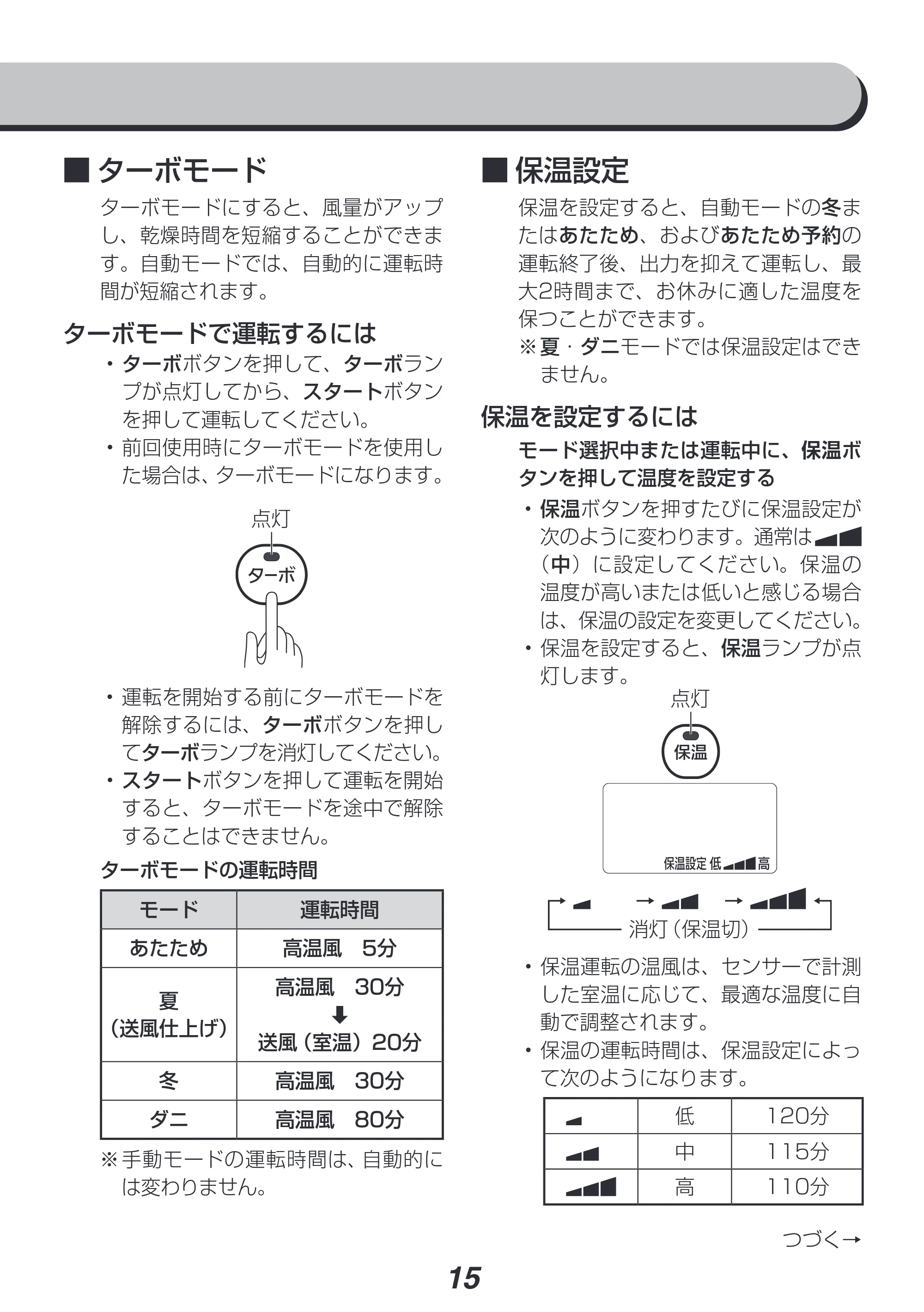 アイリスオーヤマ FK-WH1-CDBM 取扱説明書 — 原本ページ — 15ページ