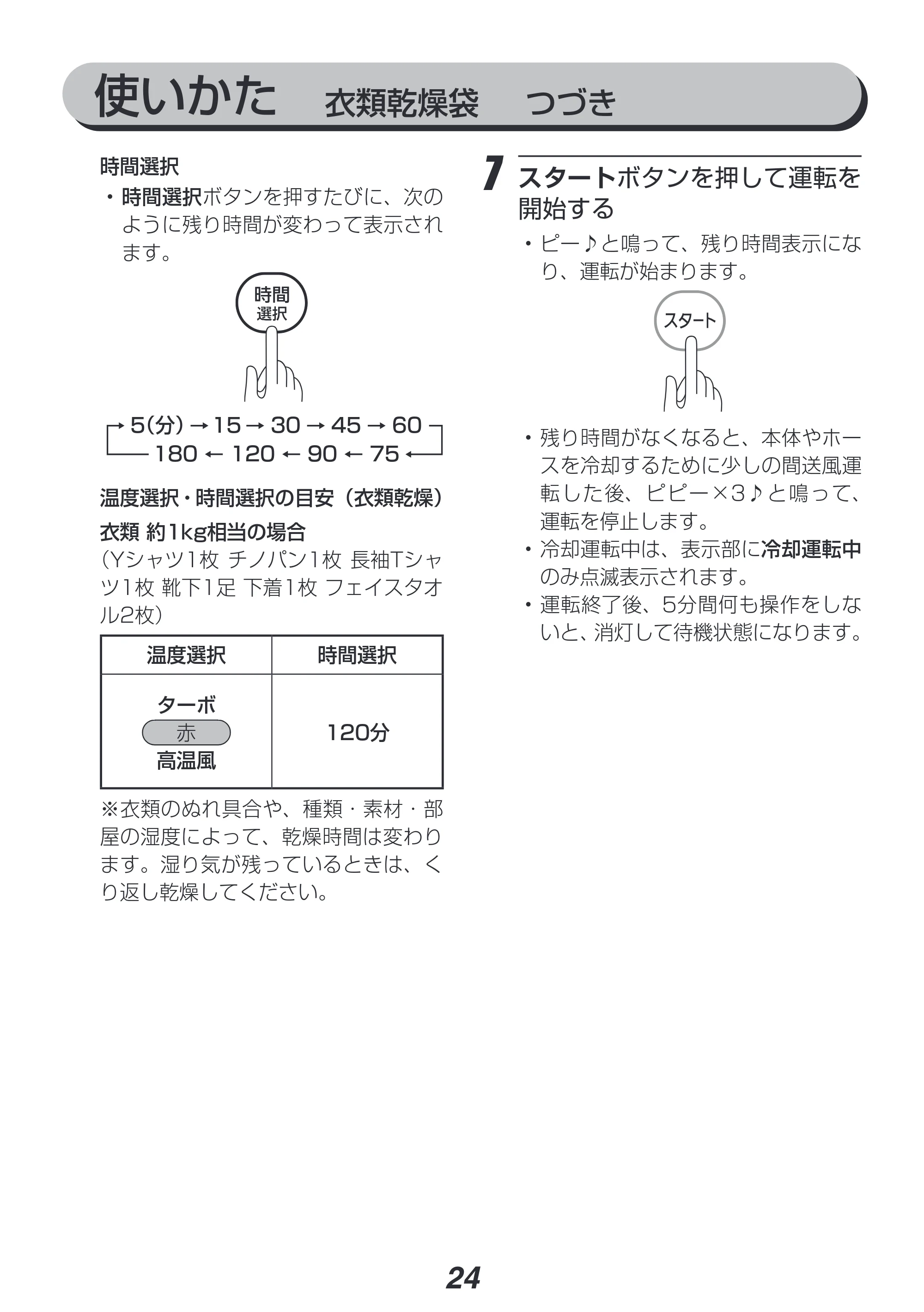アイリスオーヤマ FK-WH1-CDBM 取扱説明書 — 原本ページ — 24ページ