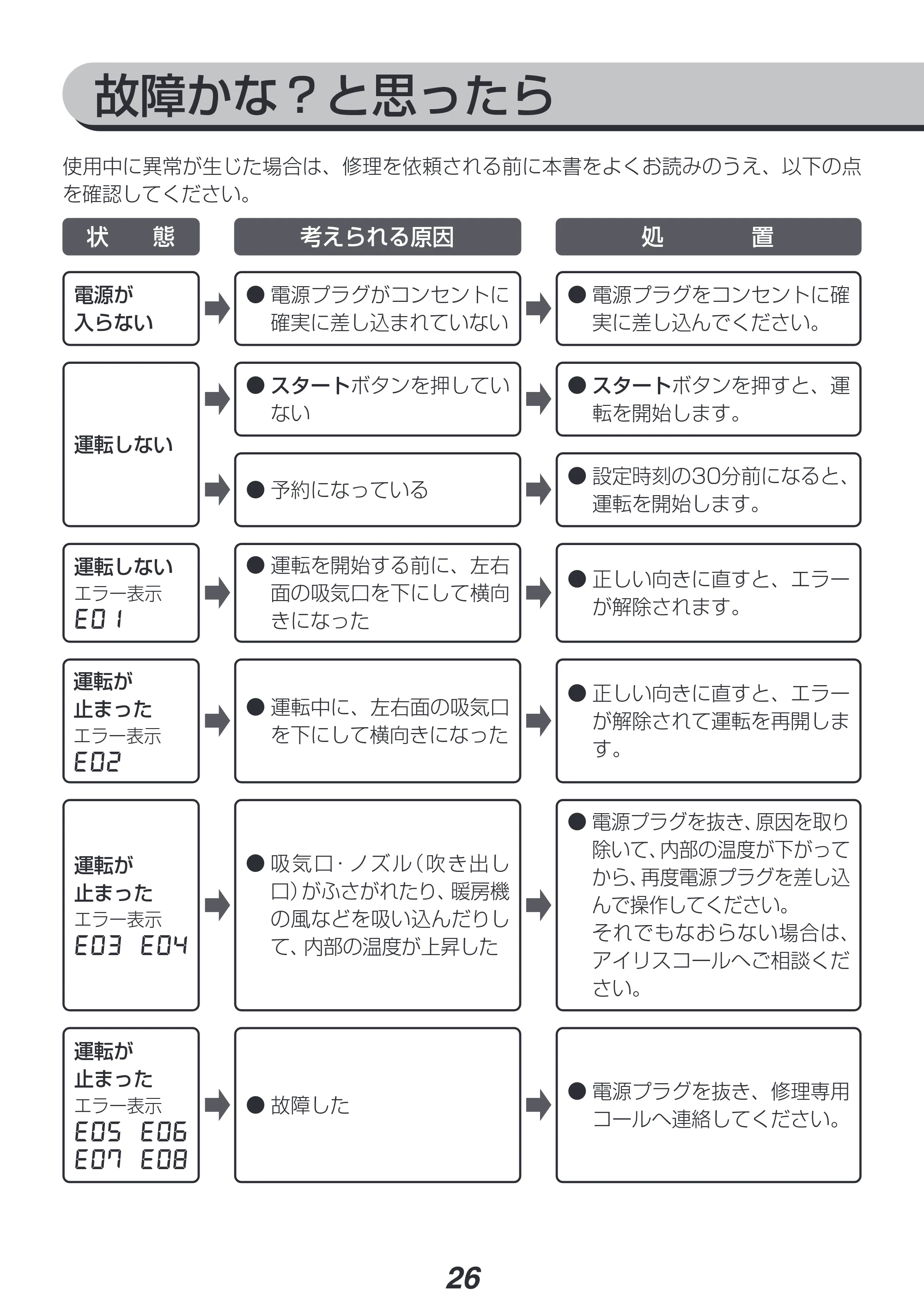 アイリスオーヤマ FK-WH1-CDBM 取扱説明書 — 原本ページ — 26ページ
