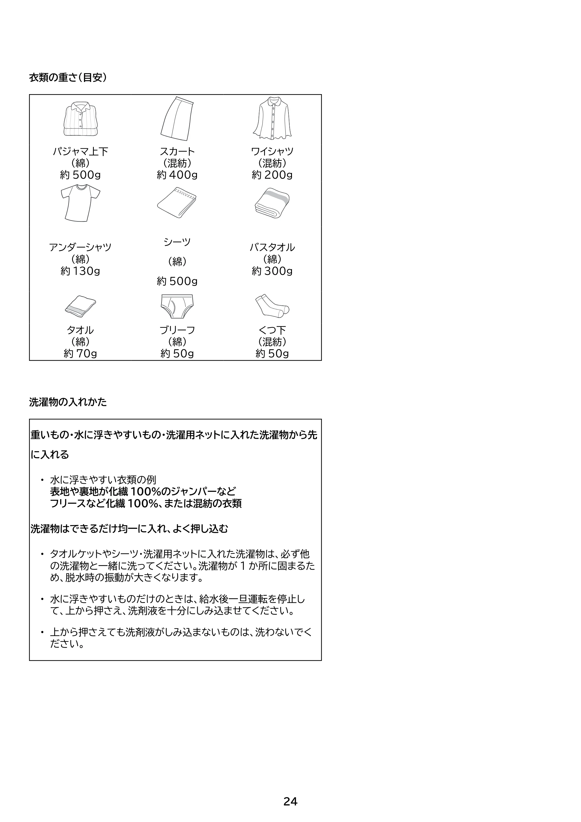アイリスオーヤマ ITW-H803H 取扱説明書 — 原本ページ — 24ページ
