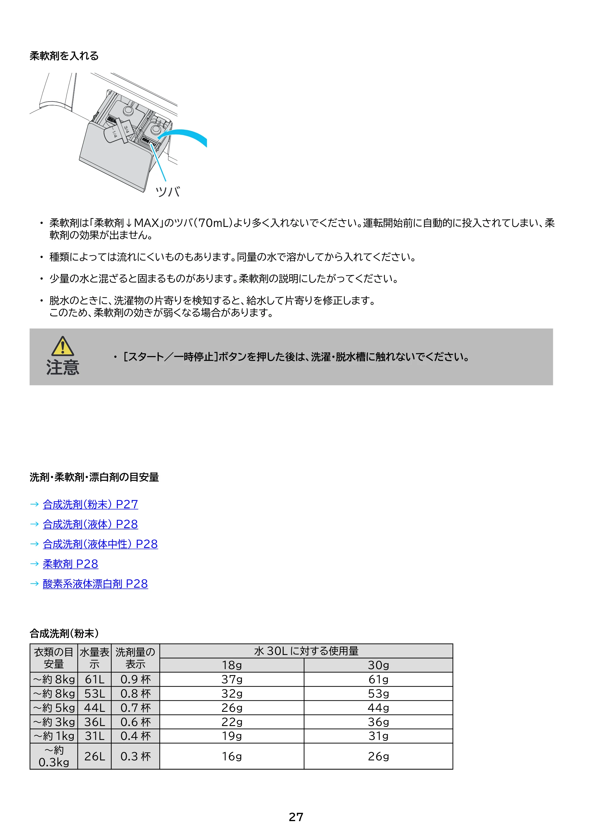 アイリスオーヤマ ITW-H803H 取扱説明書 — 原本ページ — 27ページ