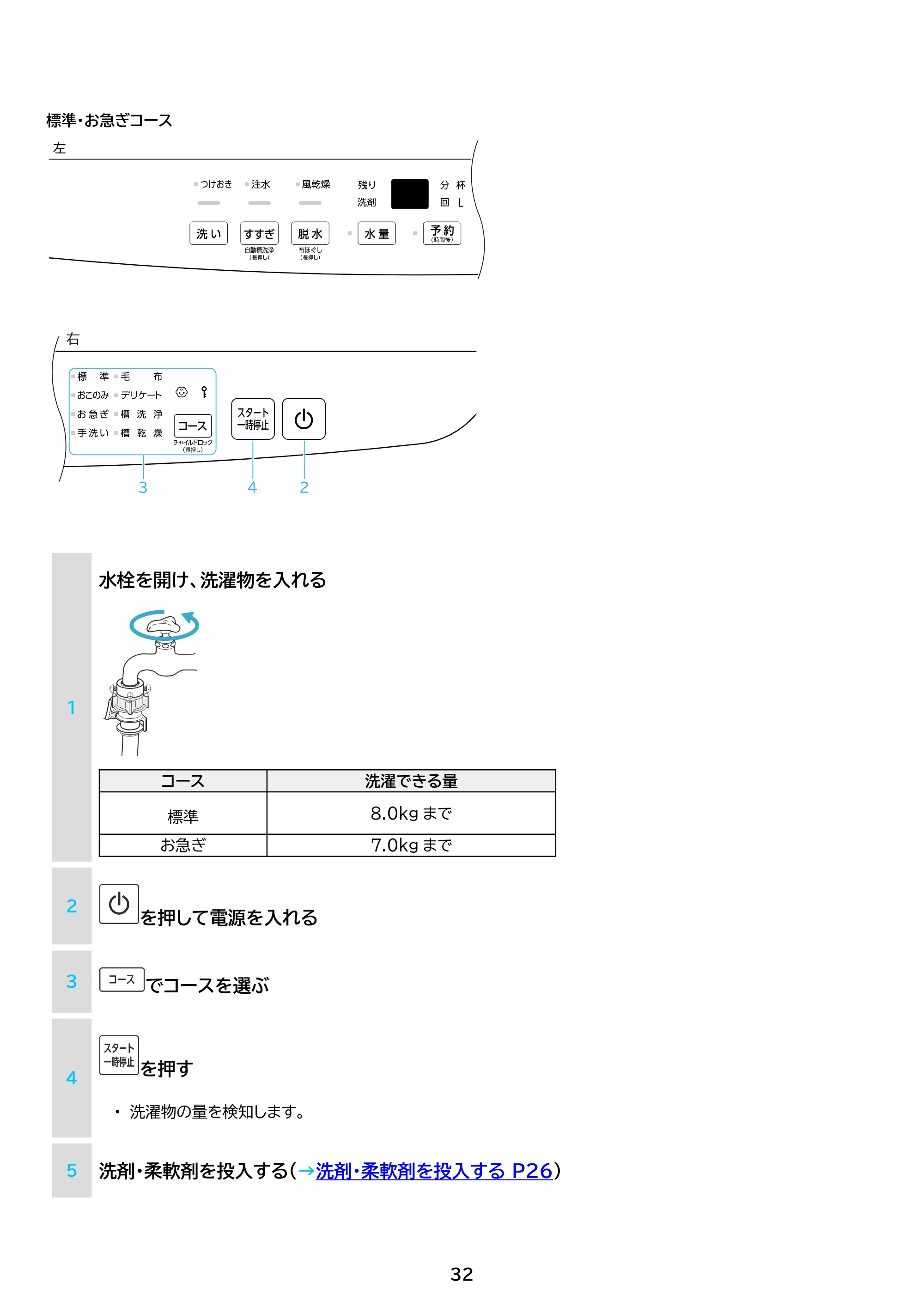アイリスオーヤマ ITW-H803H 取扱説明書 — 原本ページ — 32ページ