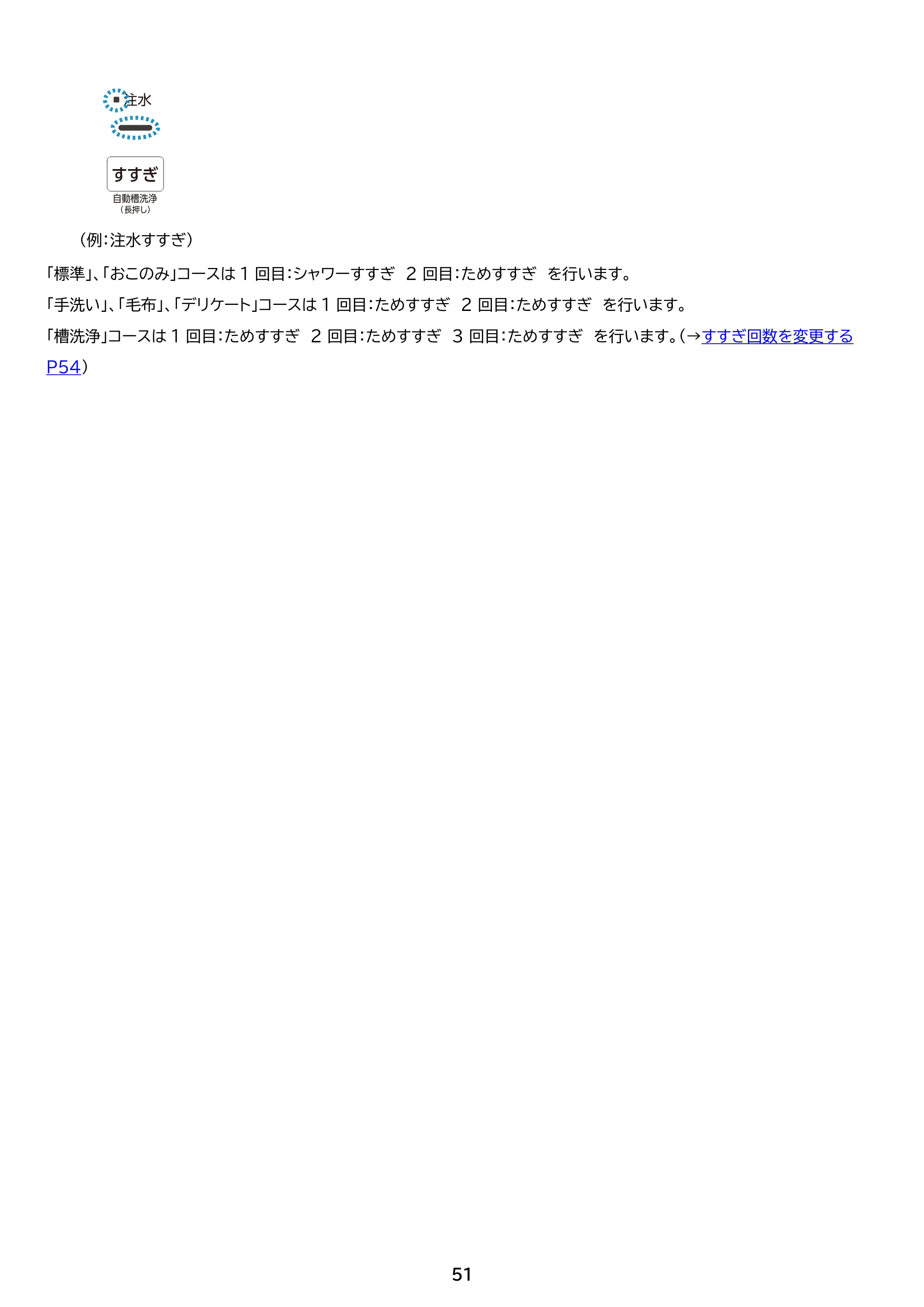 アイリスオーヤマ ITW-H803H 取扱説明書 — 原本ページ — 51ページ