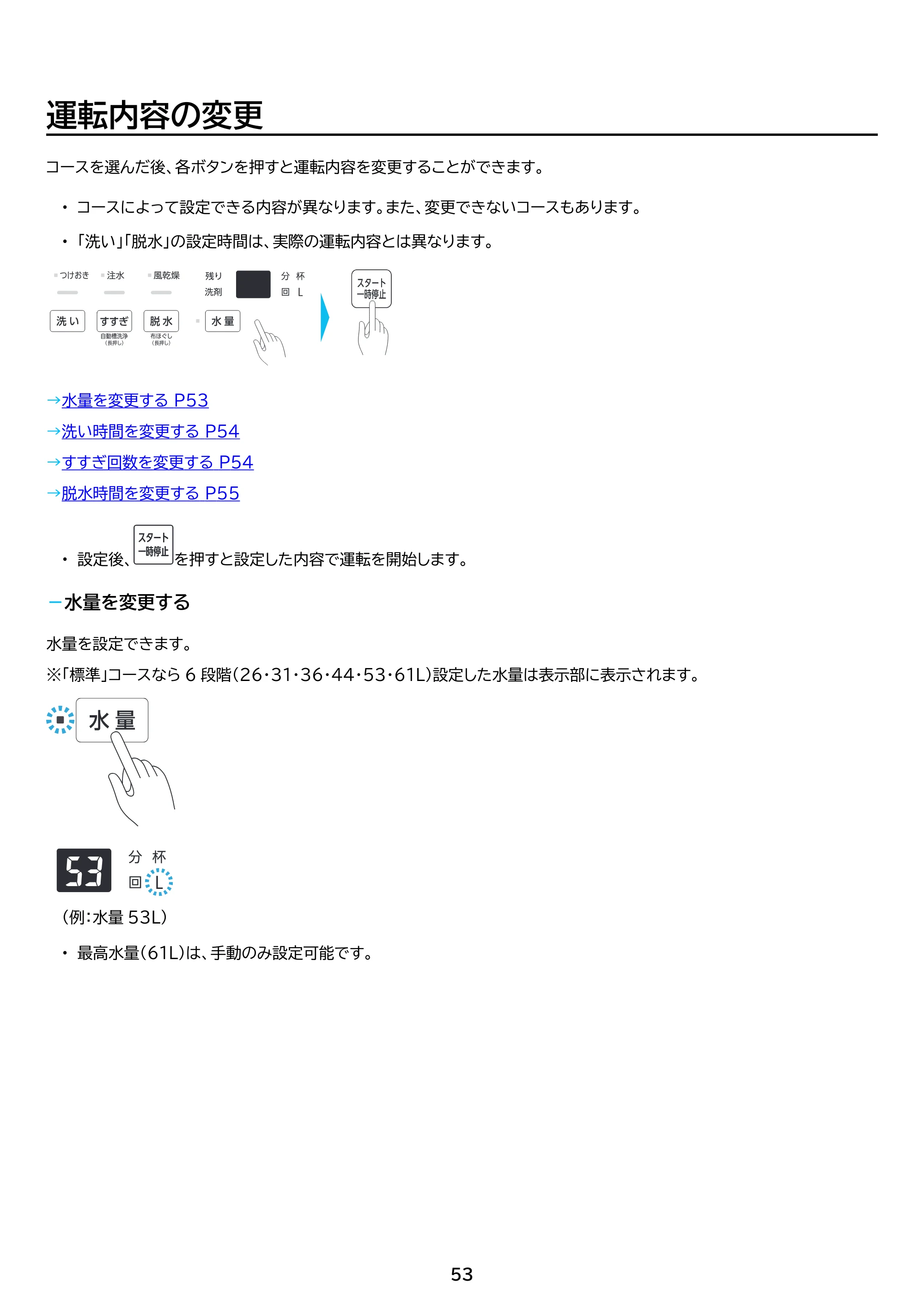 アイリスオーヤマ ITW-H803H 取扱説明書 — 原本ページ — 53ページ