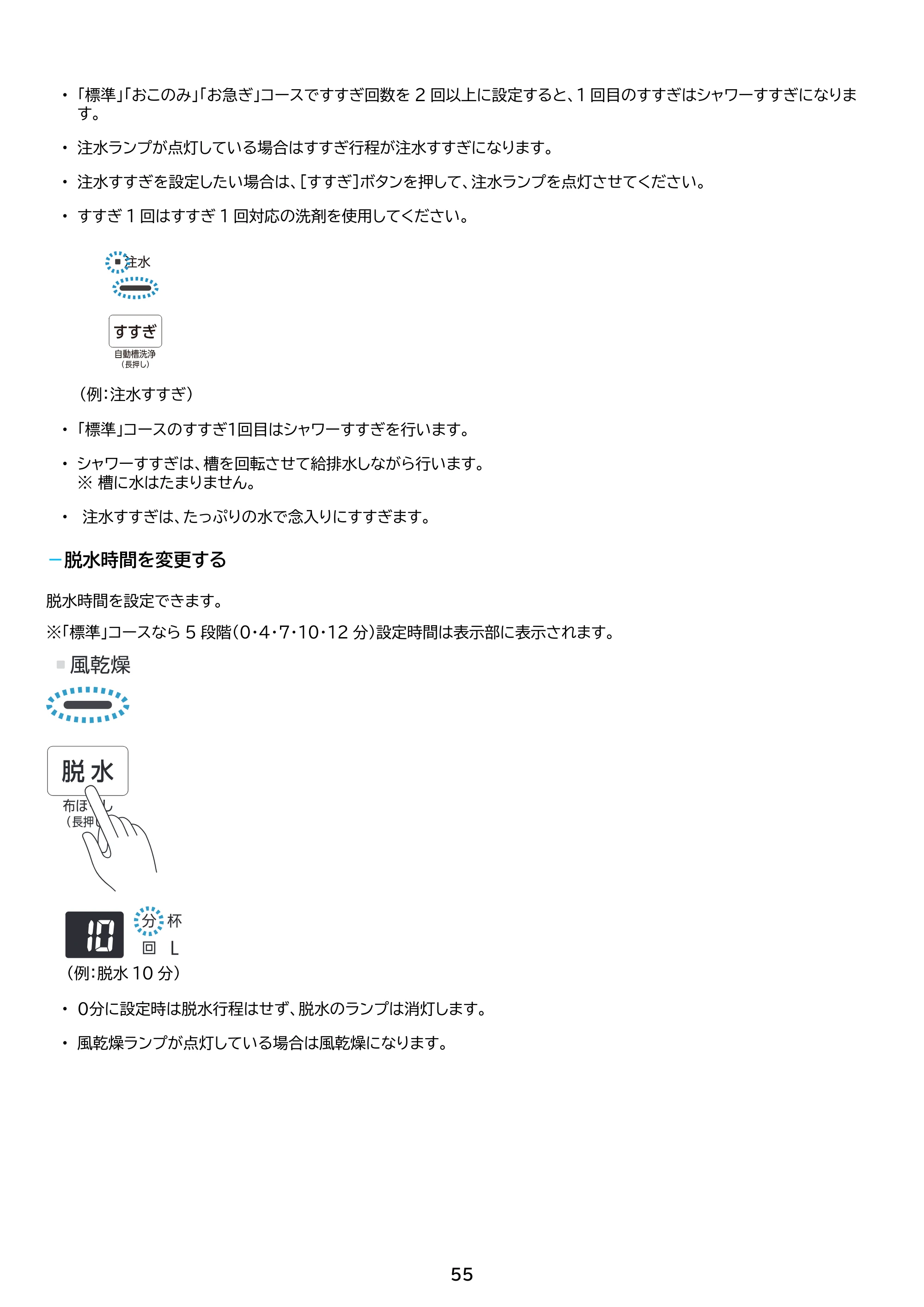 アイリスオーヤマ ITW-H803H 取扱説明書 — 原本ページ — 55ページ