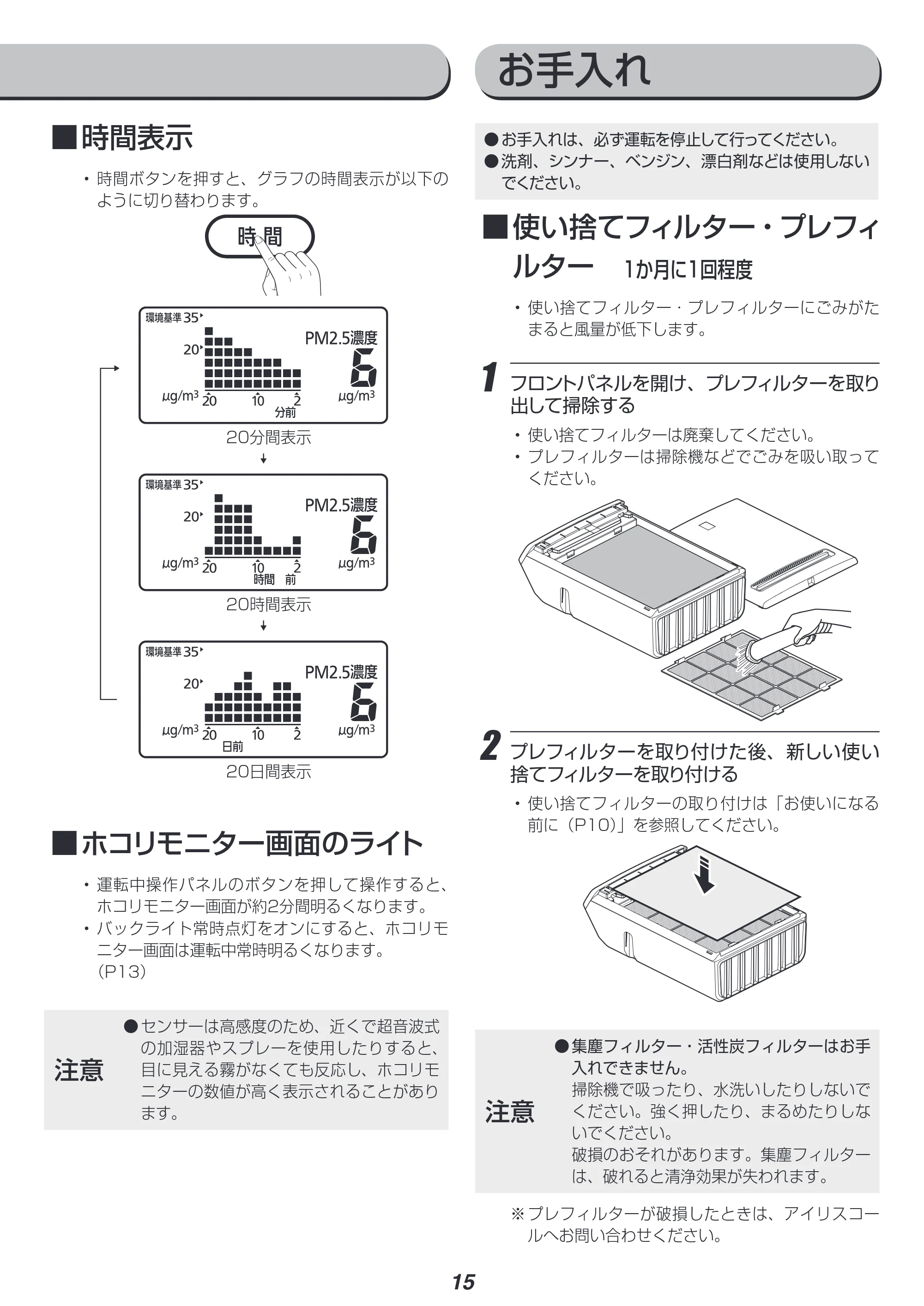 アイリスオーヤマ PM2 / PMMS-AC100 取扱説明書 — 原本ページ — 15ページ