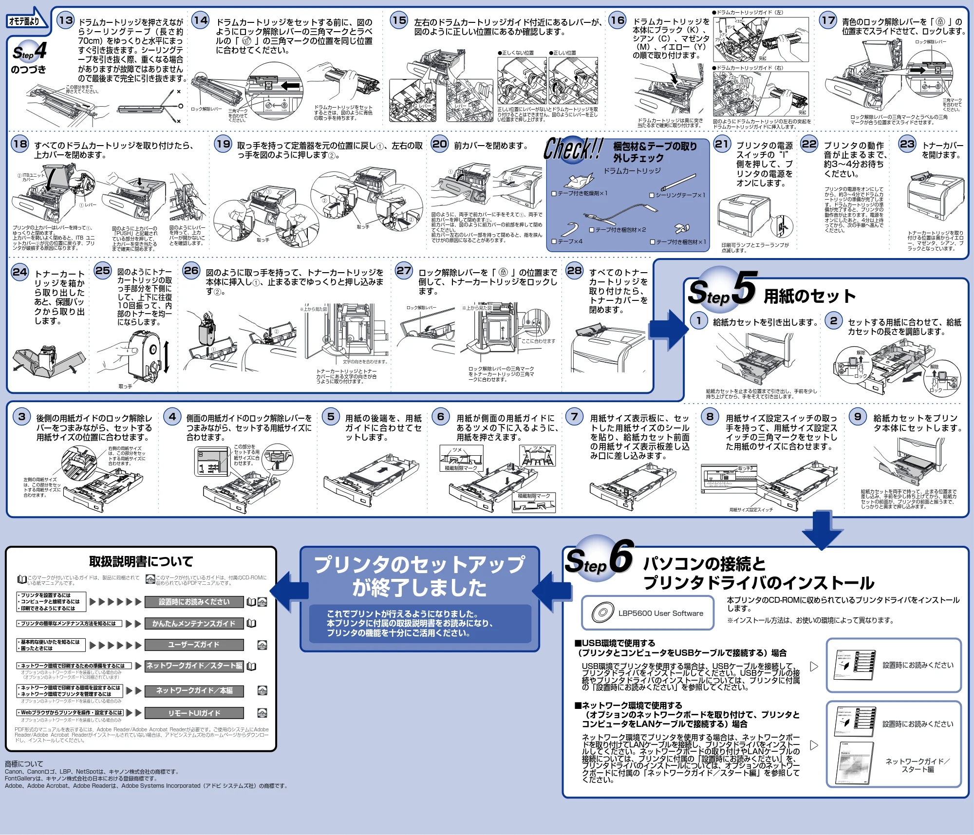 キヤノン LBP5600 かんたん設置ガイド 2006年4月18日更新 (PDF形式/1.68Mバイト) — 原本ページ — 2ページ