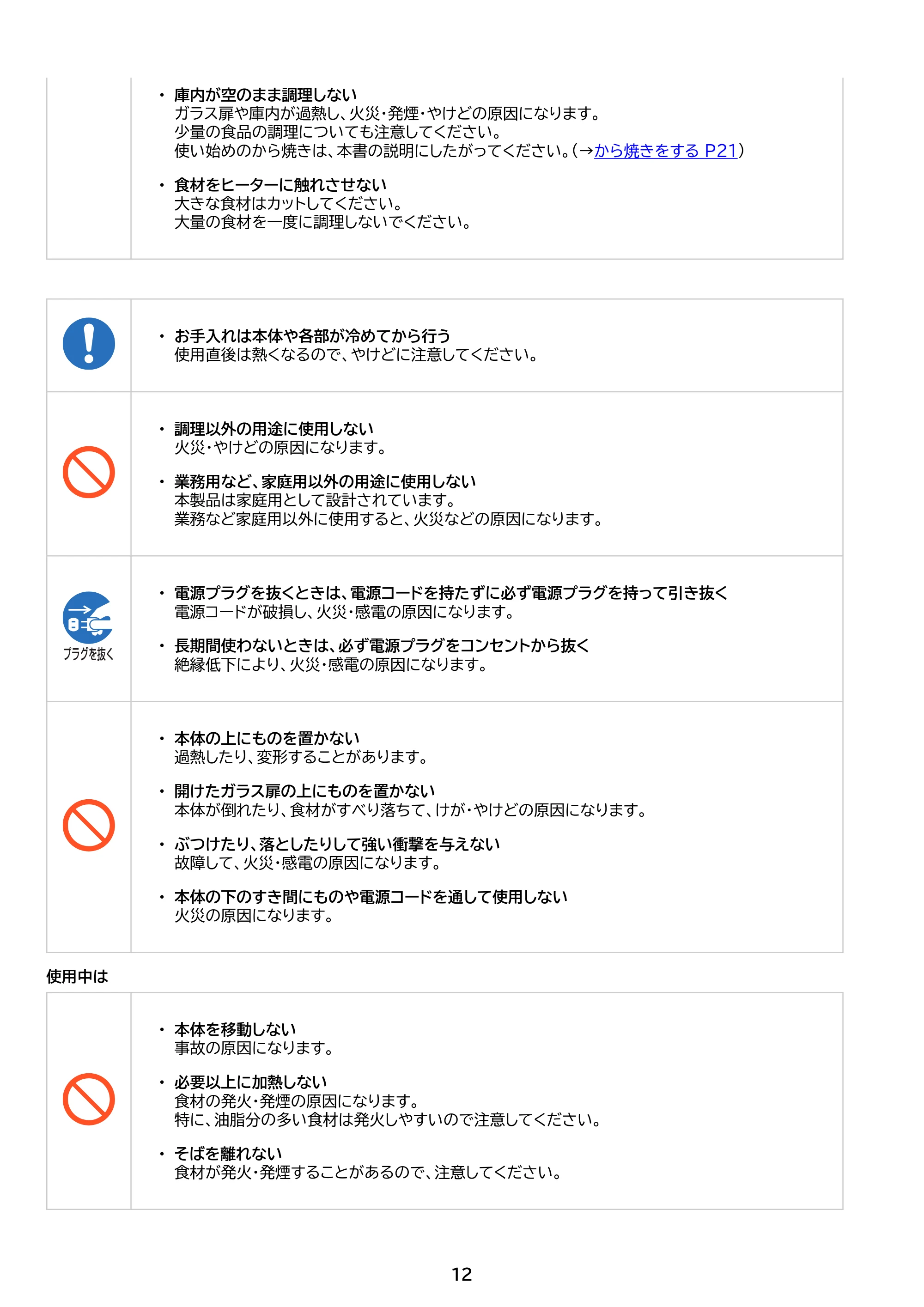 アイリスオーヤマ FVC-D15C 取扱説明書 — 原本ページ — 12ページ