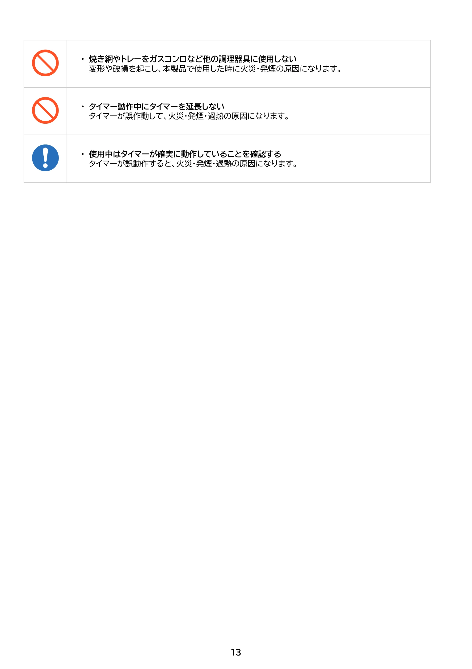 アイリスオーヤマ FVC-D15C 取扱説明書 — 原本ページ — 13ページ