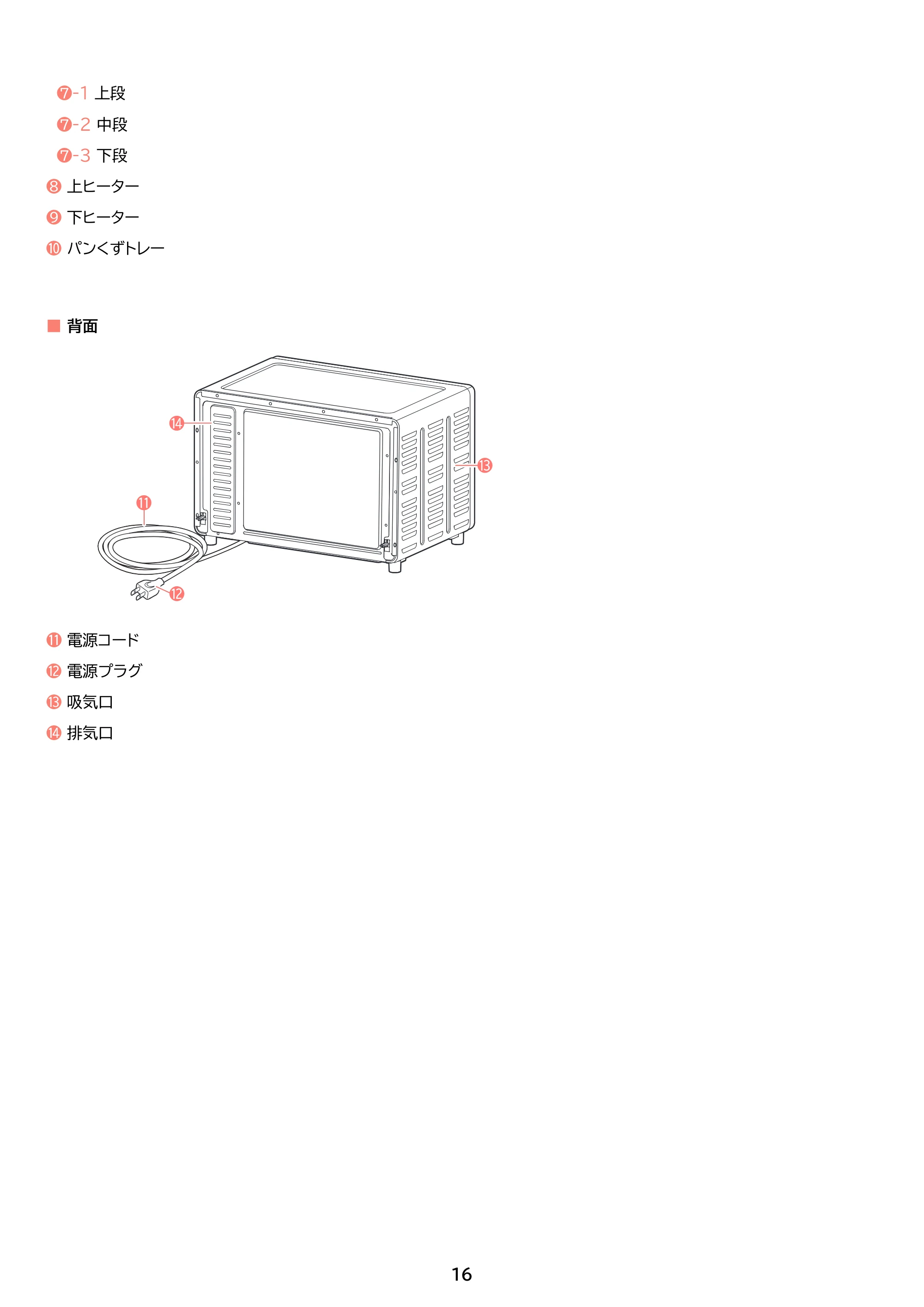 アイリスオーヤマ FVC-D15C 取扱説明書 — 原本ページ — 16ページ