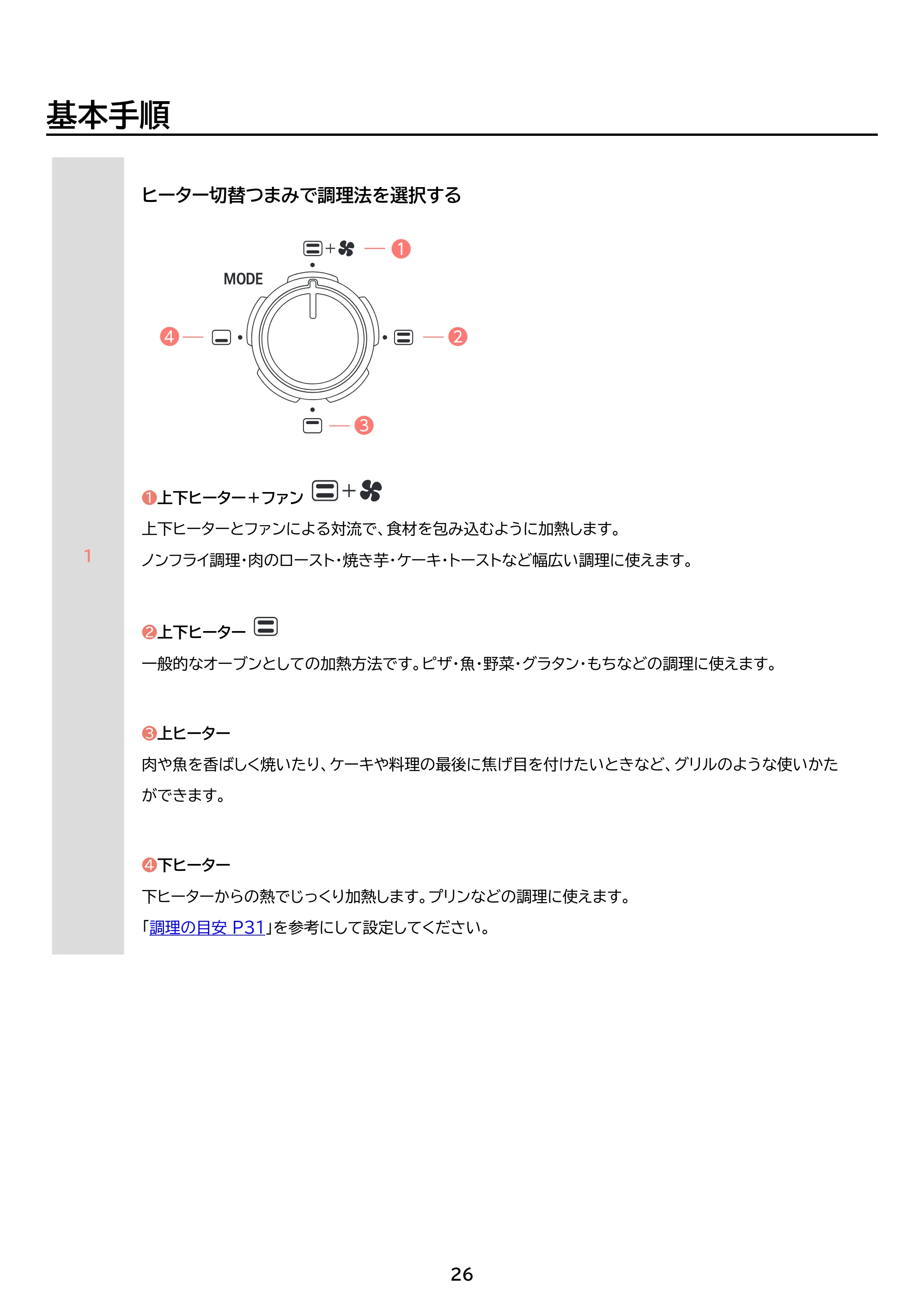 アイリスオーヤマ FVC-D15C 取扱説明書 — 原本ページ — 26ページ
