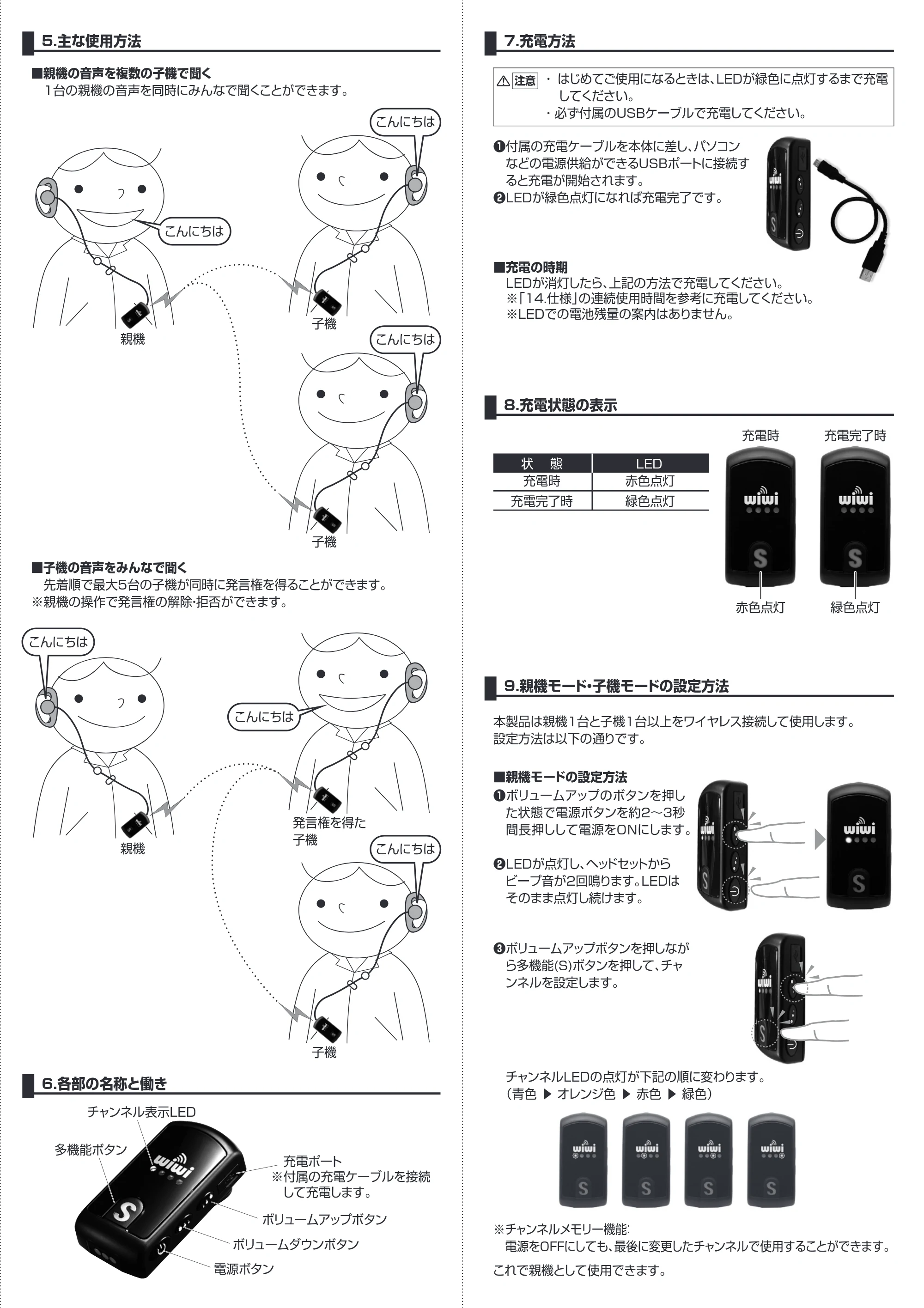 サンワサプライ 401-HSGS001-11 / 402-HSGS001SET 取扱説明書 — 原本ページ — 2ページ
