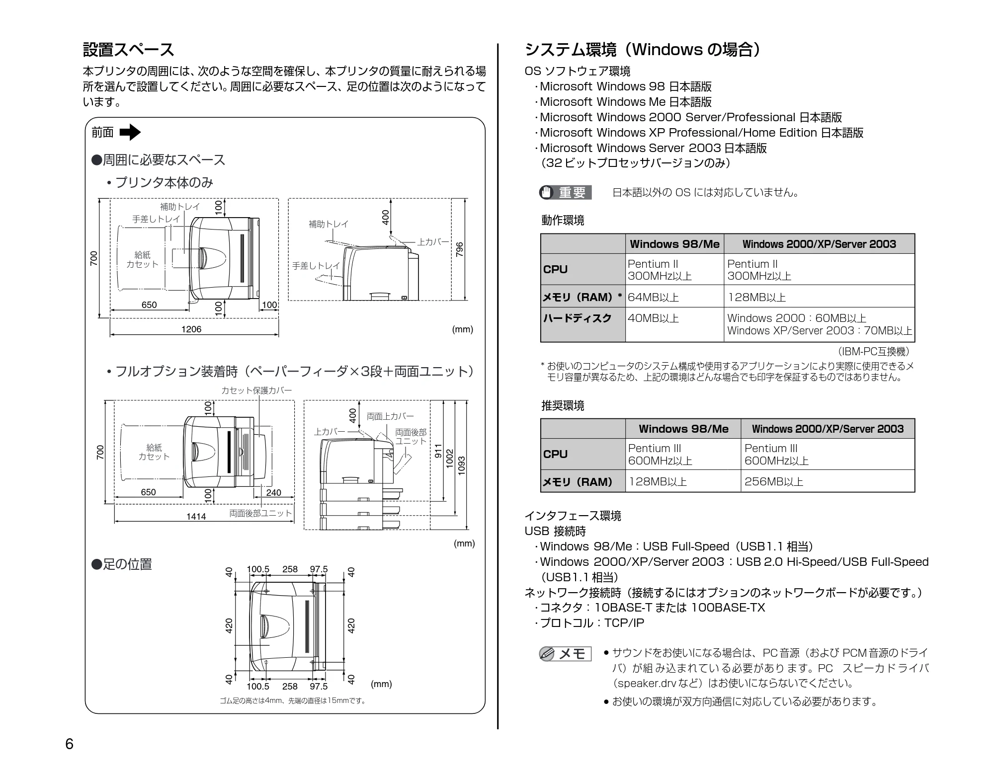 キヤノン LBP3600 設定時にお読みください 2006年5月25日更新 (PDF形式/3.9Mバイト) — 原本ページ — 6ページ