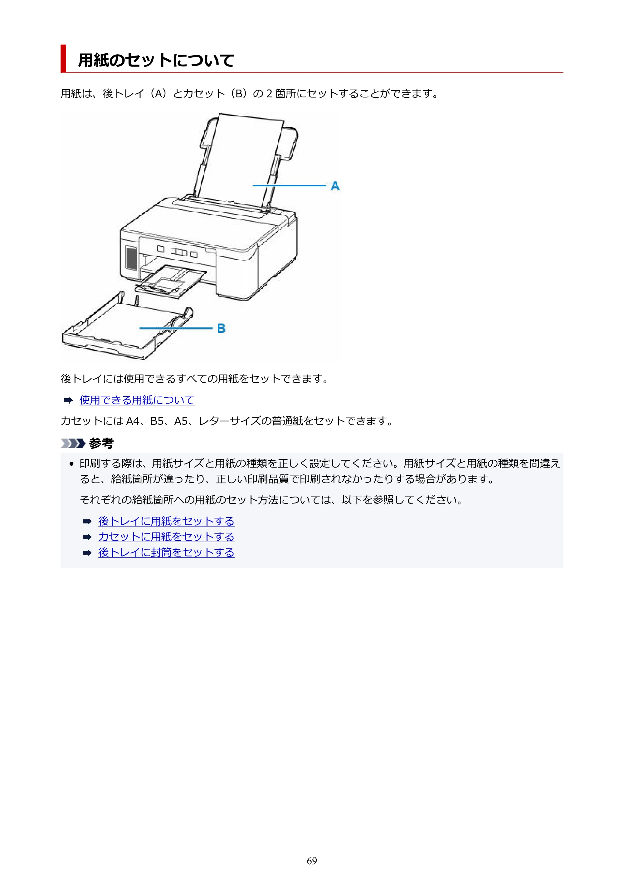 キヤノン GM2030 GM2030 （PDF） オンラインマニュアル - 取扱説明書 - （Windows） 2026年5月21日更新（PDF：5.0MB） — 用紙のセットについて — 原本ページ — 69ページ