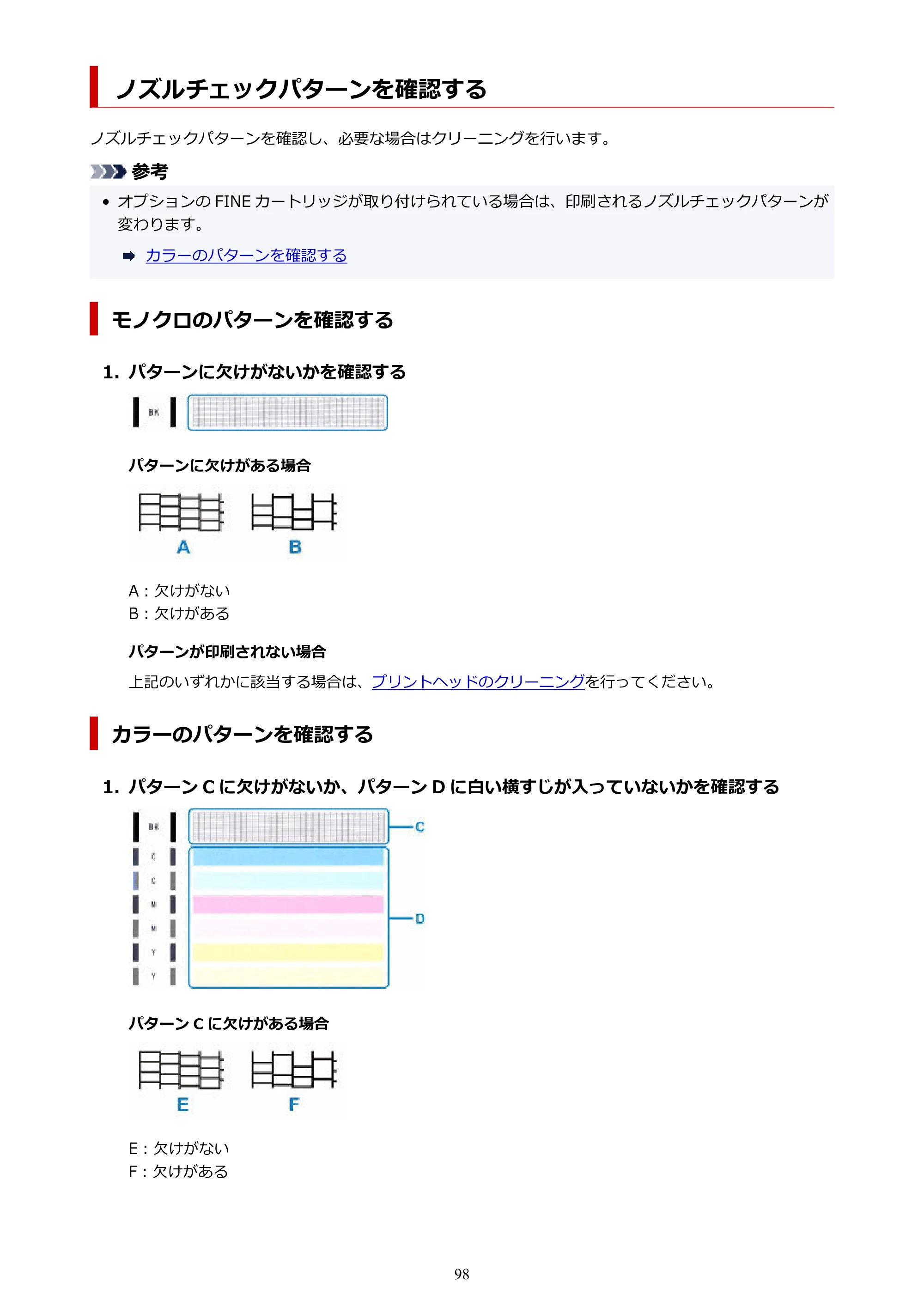 キヤノン GM2030 GM2030 （PDF） オンラインマニュアル - 取扱説明書 - （Windows） 2026年5月21日更新（PDF：5.0MB） — ノズルチェックパターンを確認する — 原本ページ — 98ページ