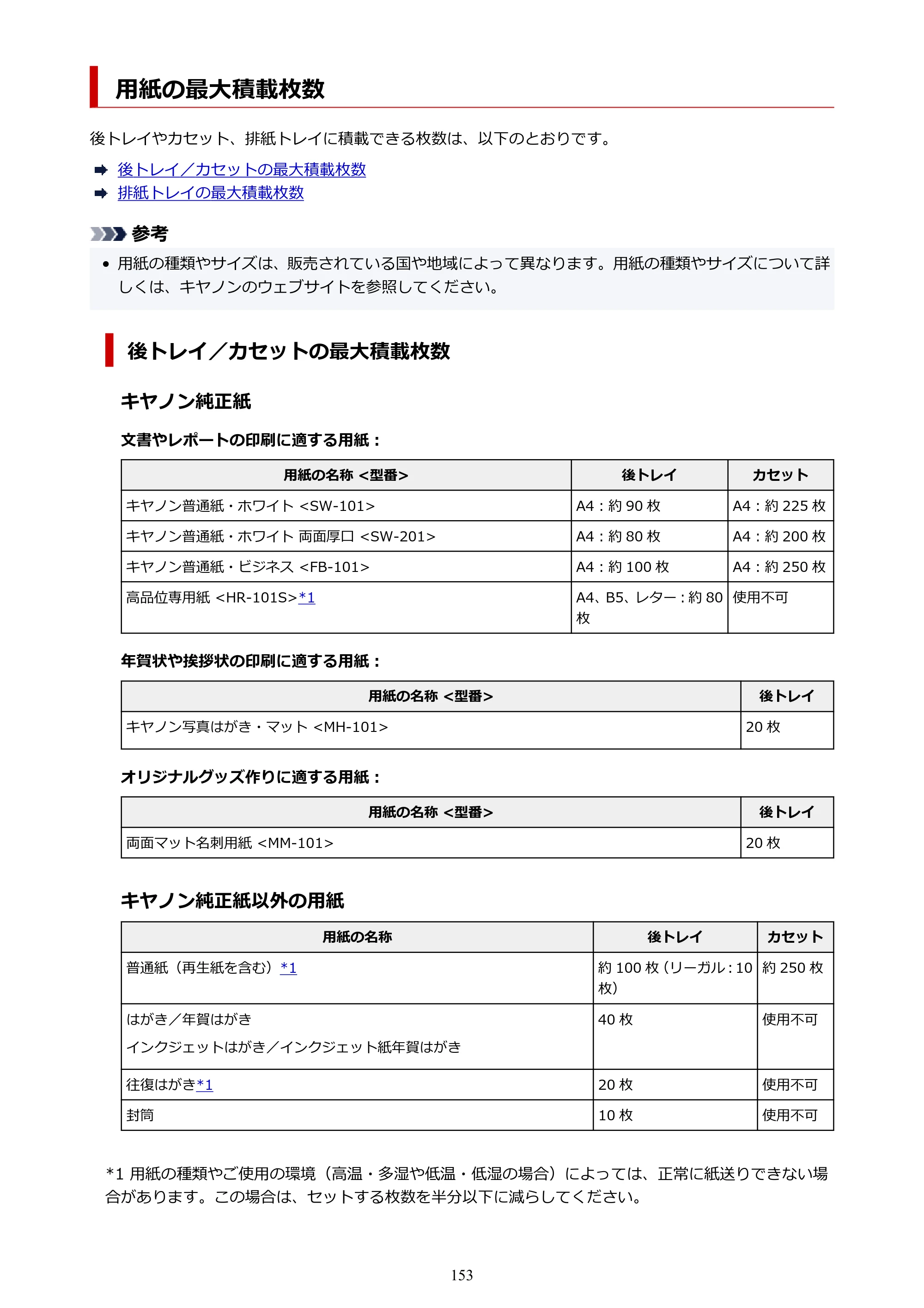 キヤノン GM2030 GM2030 （PDF） オンラインマニュアル - 取扱説明書 - （Windows） 2026年5月21日更新（PDF：5.0MB） — 用紙の最大積載枚数 — 原本ページ — 153ページ