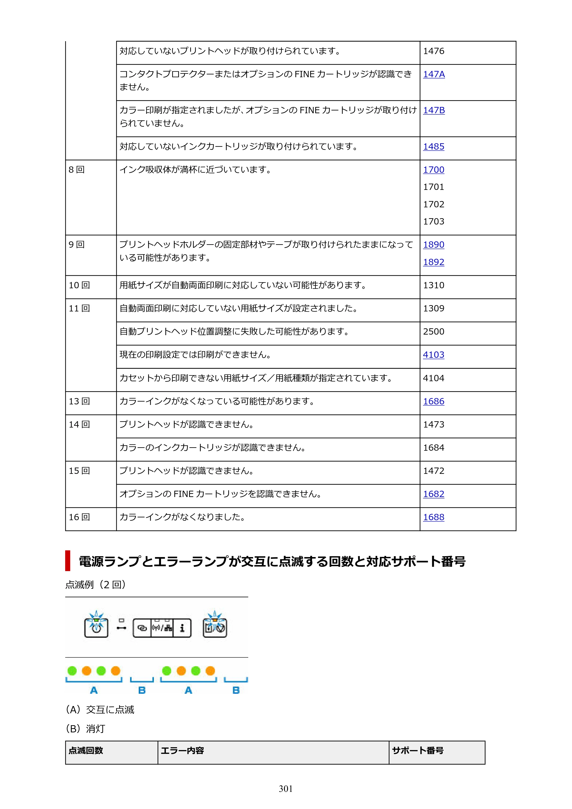 キヤノン GM2030 GM2030 （PDF） オンラインマニュアル - 取扱説明書 - （Windows） 2026年5月21日更新（PDF：5.0MB） — 原本ページ — 301ページ