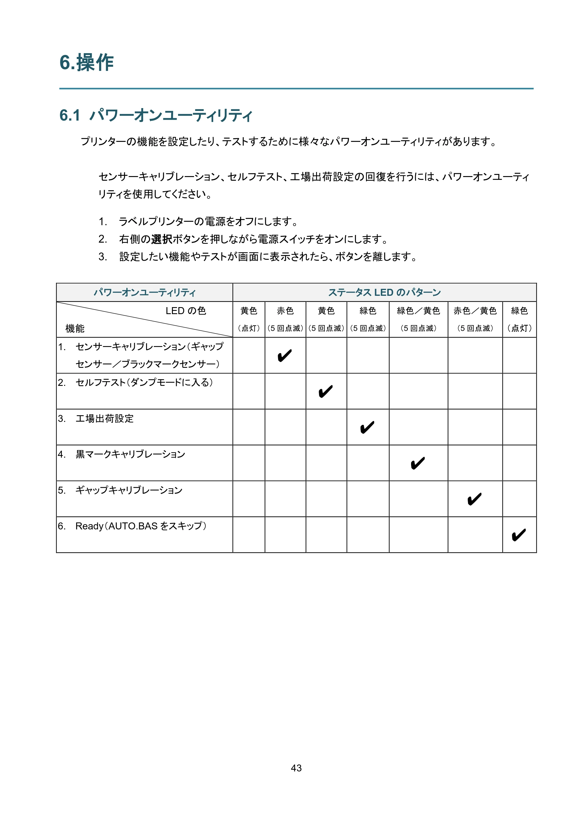 ブラザー TJ-4420TN / TJ-4520TN / TJ-4620TN ユーザーズガイド — 6.操作 — 原本ページ — 47ページ