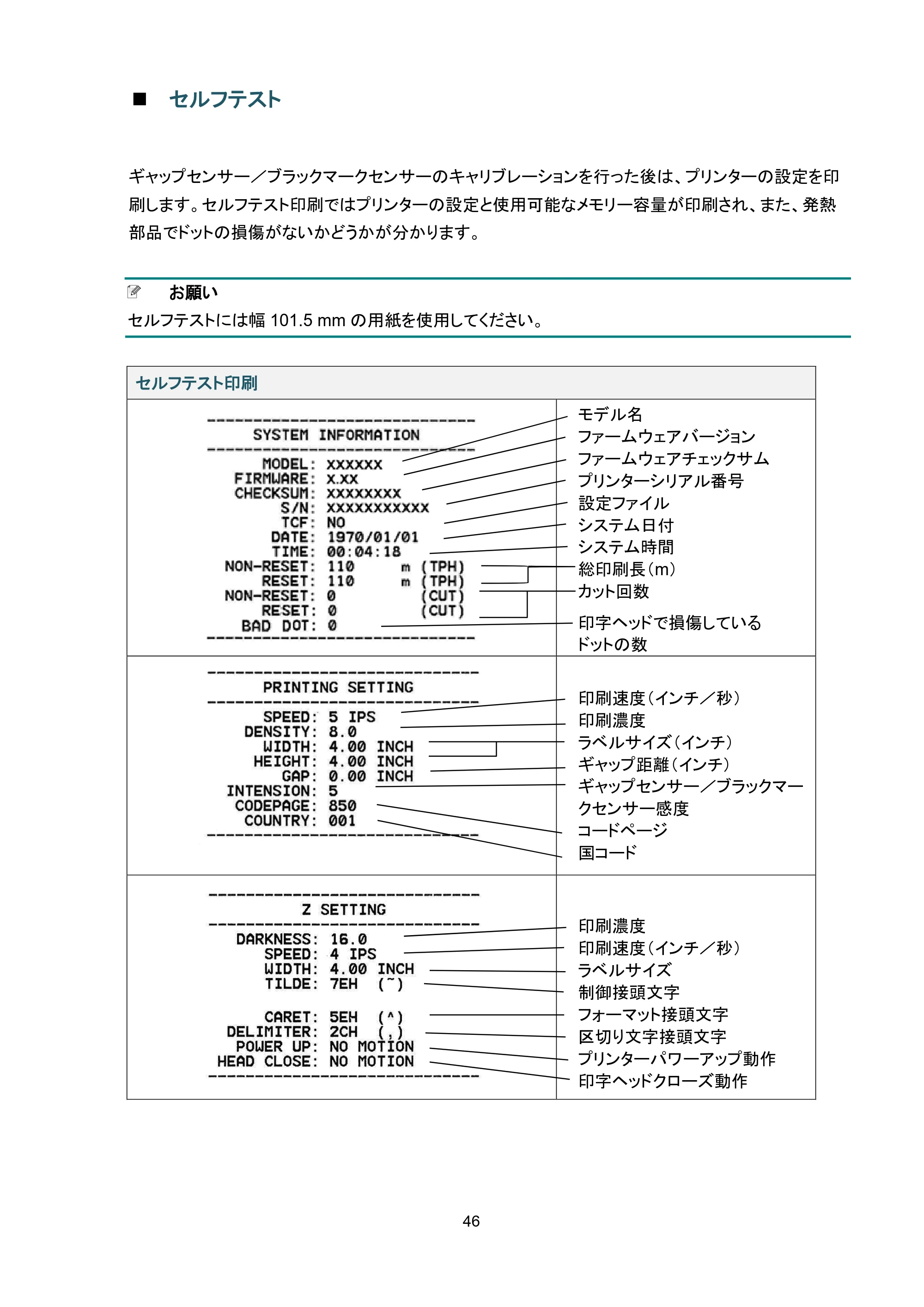 ブラザー TJ-4420TN / TJ-4520TN / TJ-4620TN ユーザーズガイド — 原本ページ — 50ページ