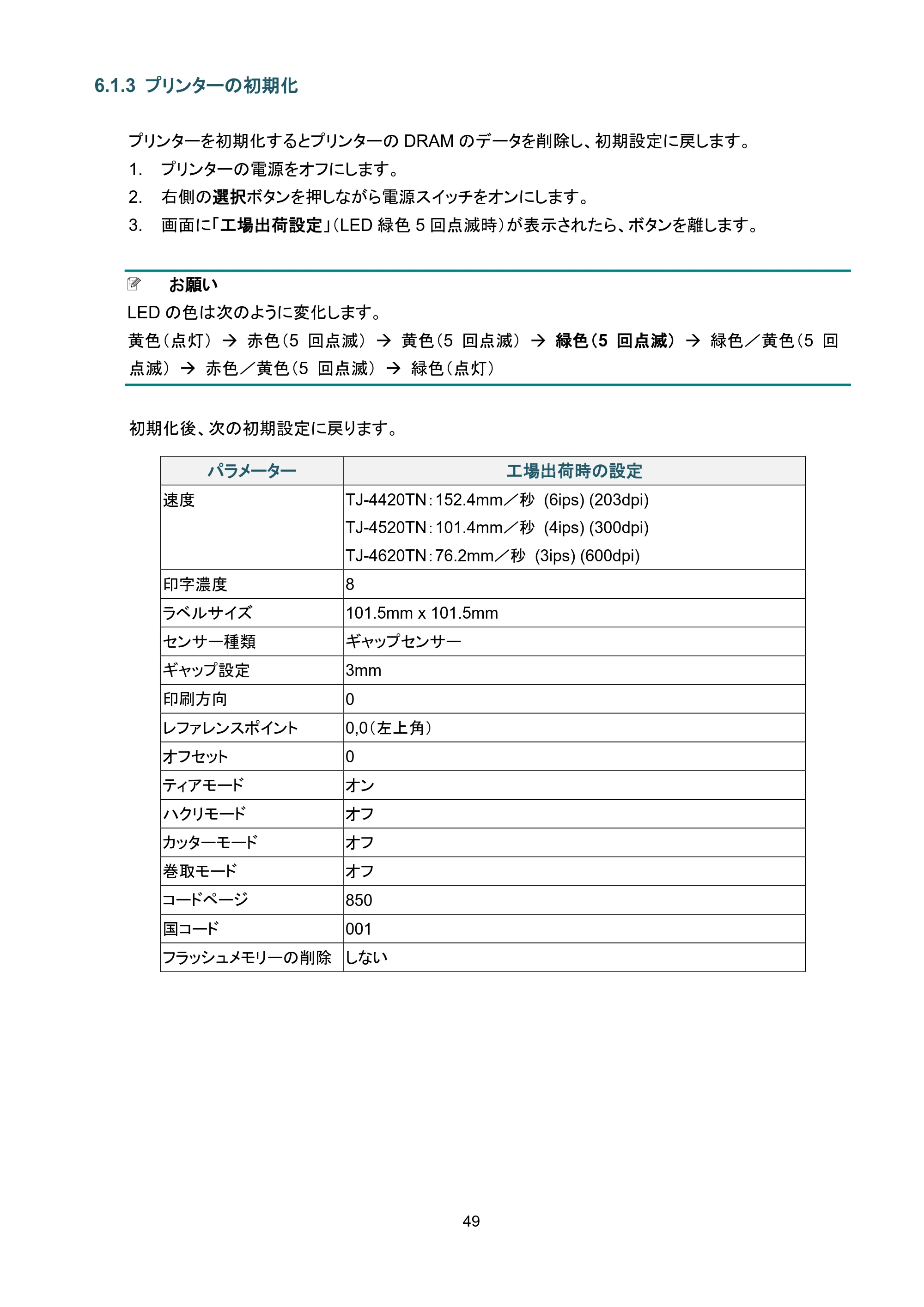 ブラザー TJ-4420TN / TJ-4520TN / TJ-4620TN ユーザーズガイド — 6.1.3 プリンターの初期化 — 原本ページ — 53ページ
